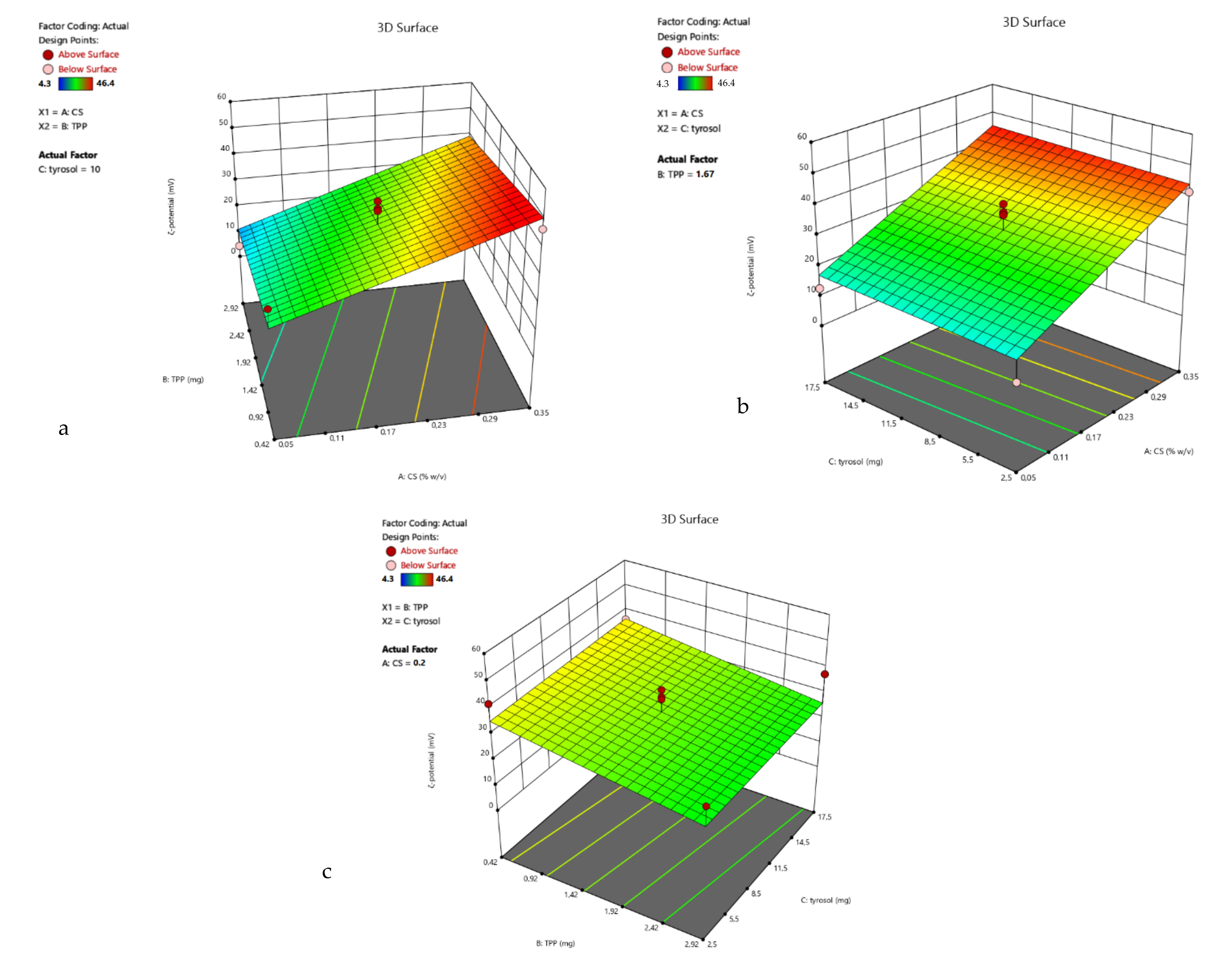 Polymers 13 00087 g003