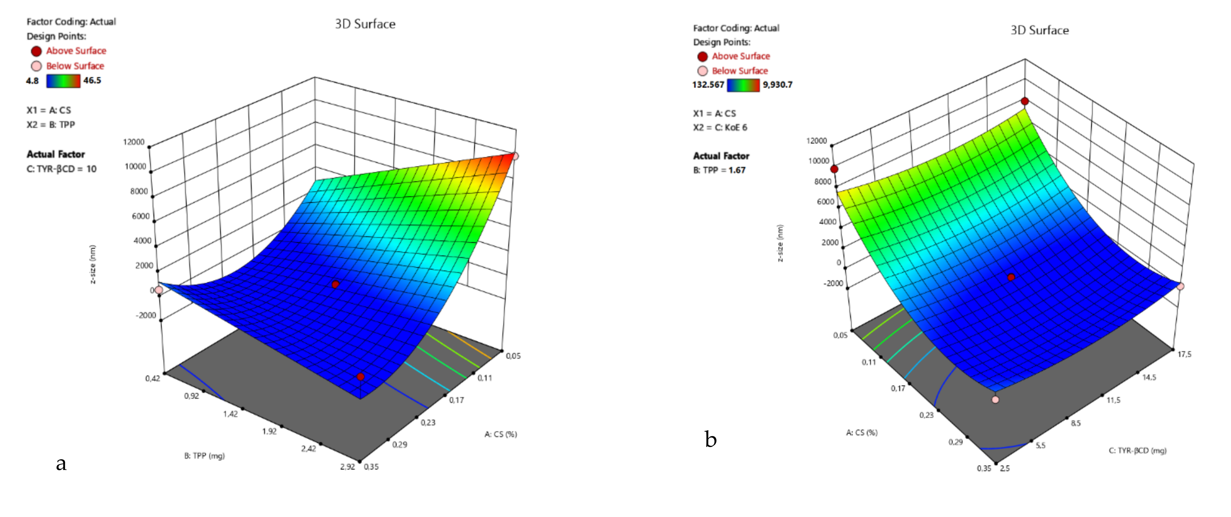 Polymers 13 00087 g004a
