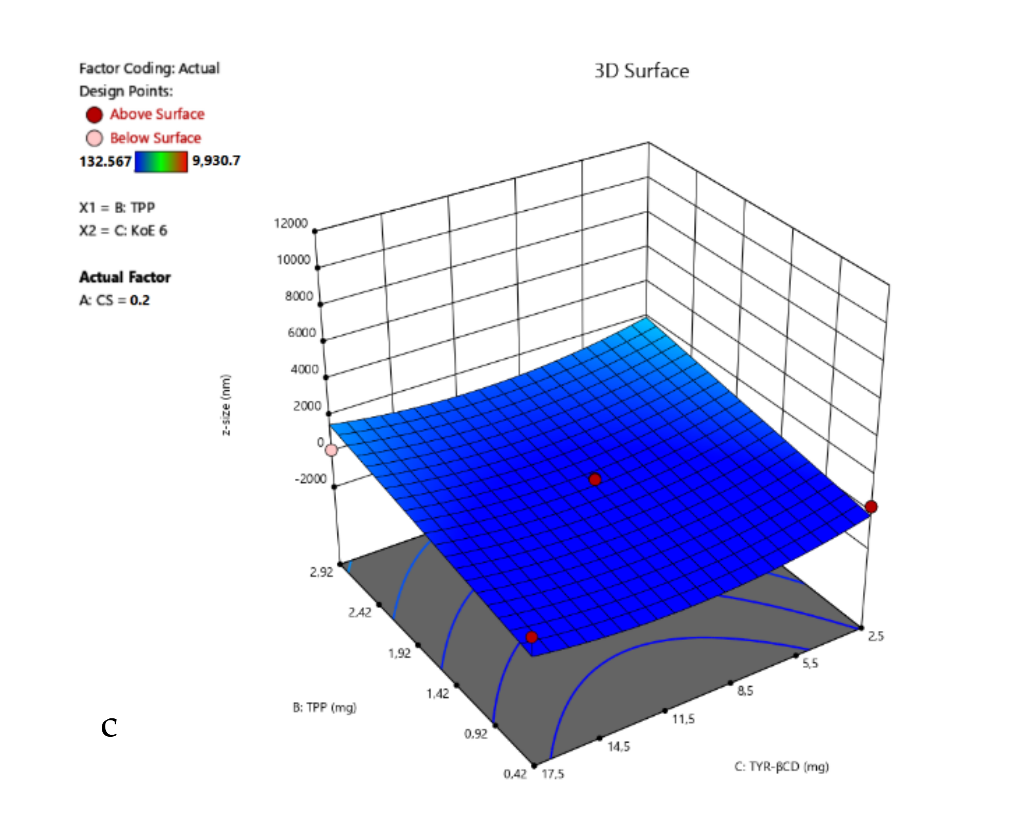 Polymers 13 00087 g004b