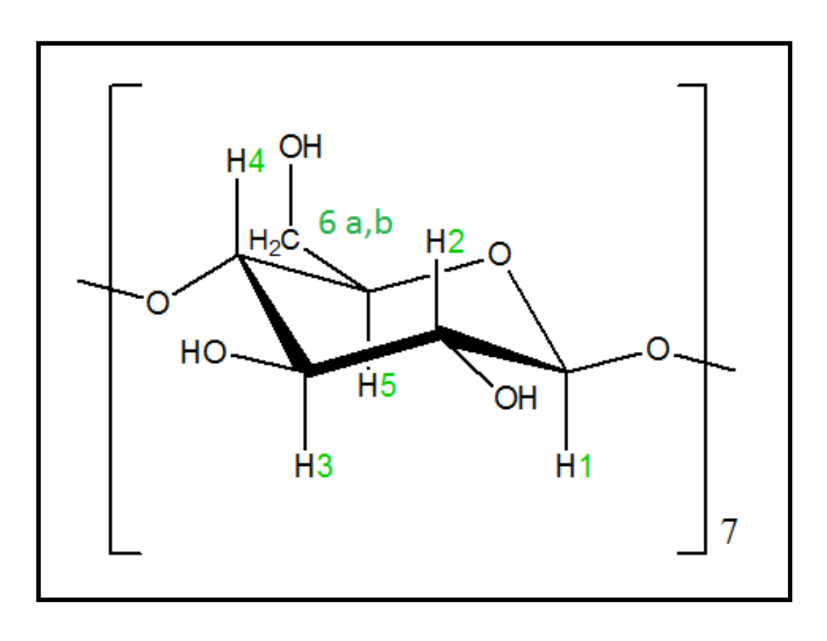 Polymers 13 00087 g006