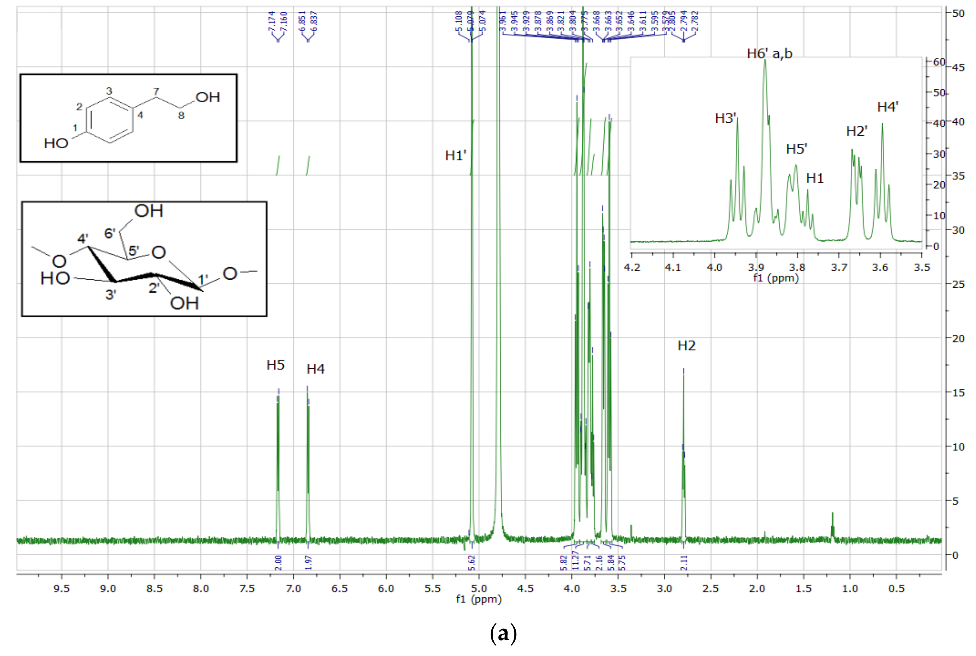 Polymers 13 00087 g007a
