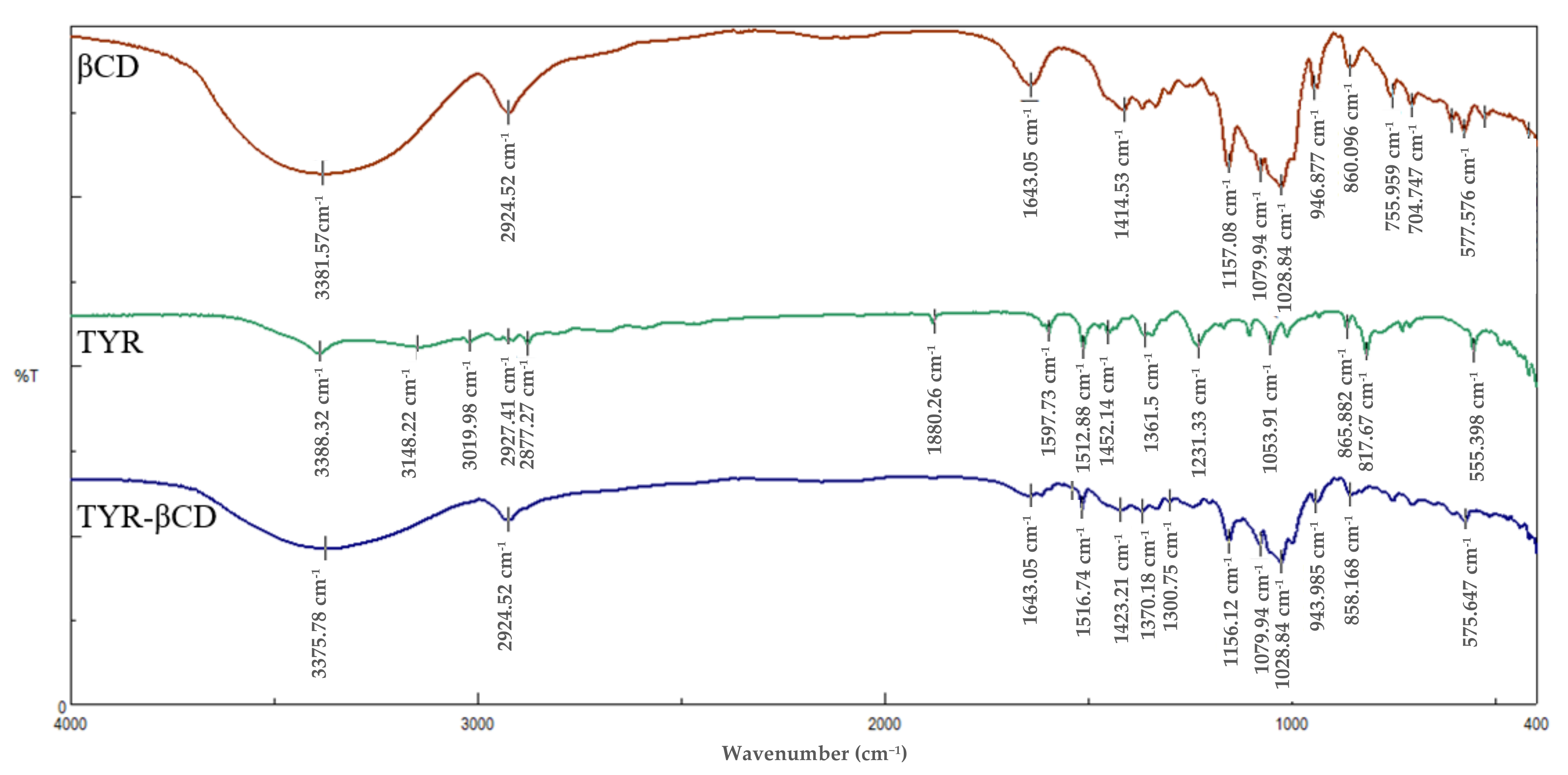 Polymers 13 00087 g008