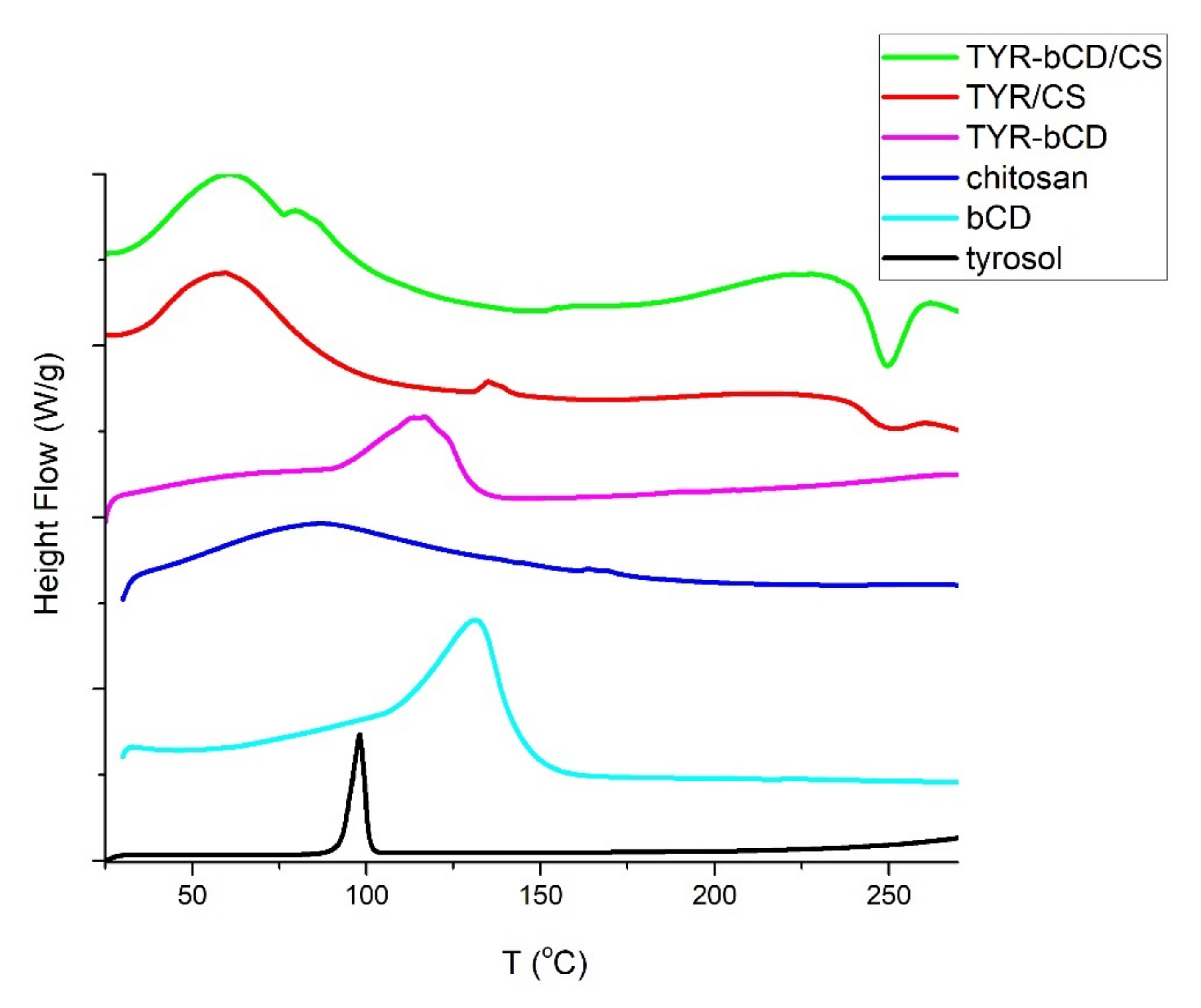 Polymers 13 00087 g009