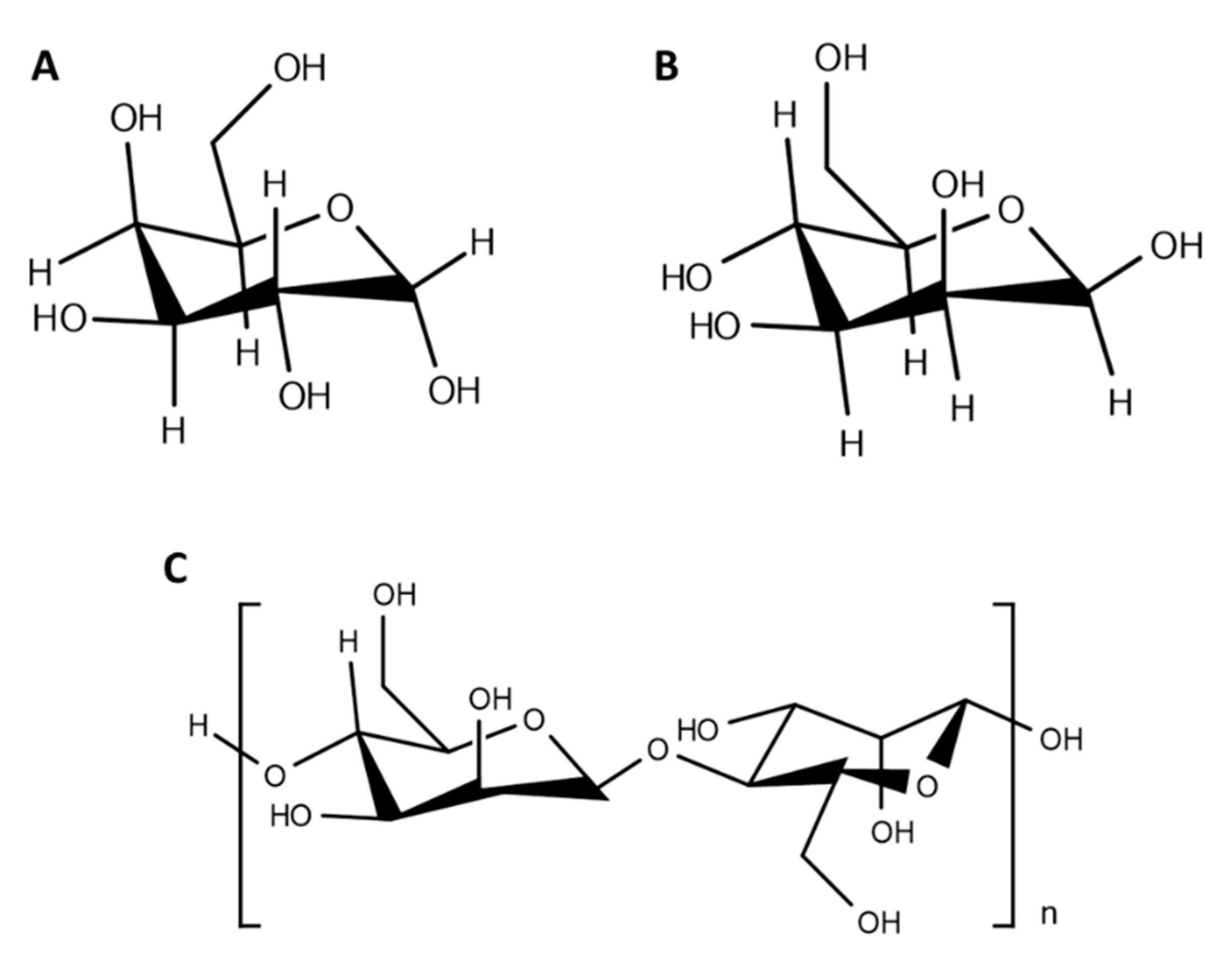 Polymers 13 00088 g003 Polymers 13 00088 g003