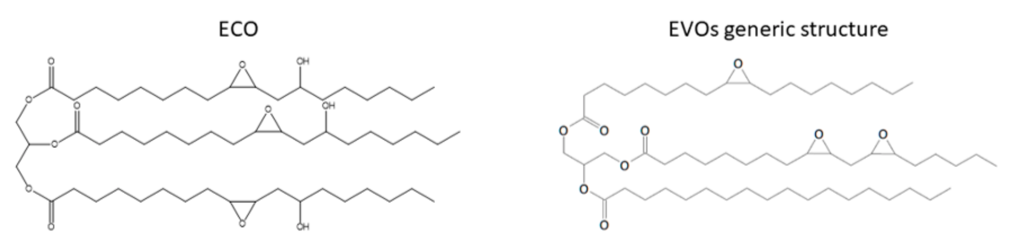 Polymers 13 00089 g005