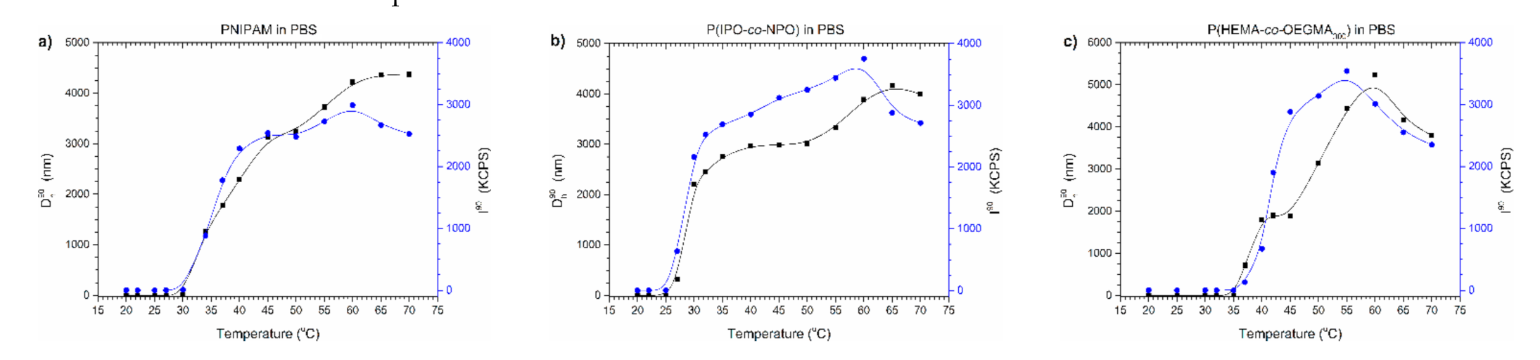 Polymers 13 00090 g006 Polymers 13 00090 g006