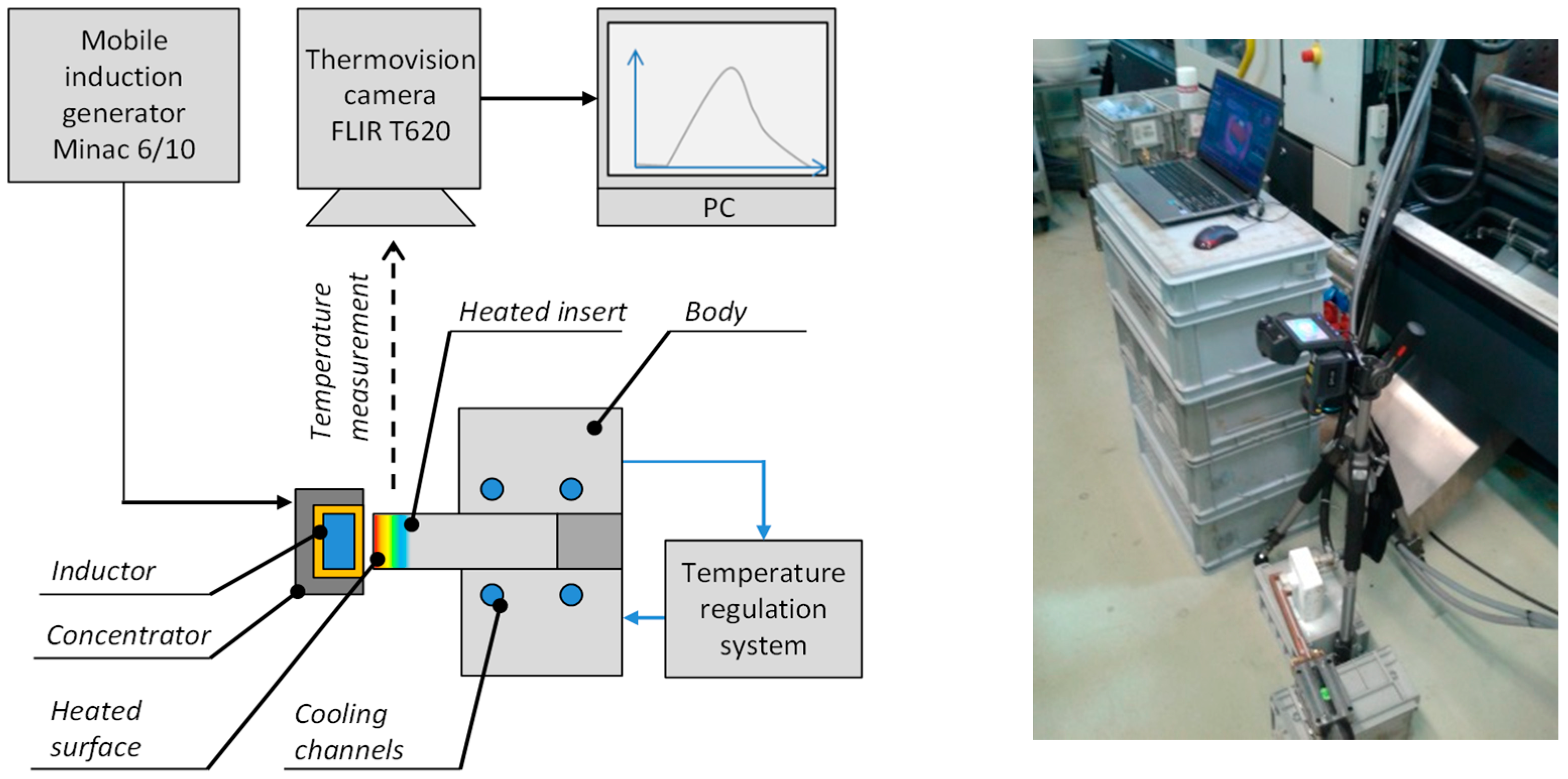 Polymers 13 00091 g003