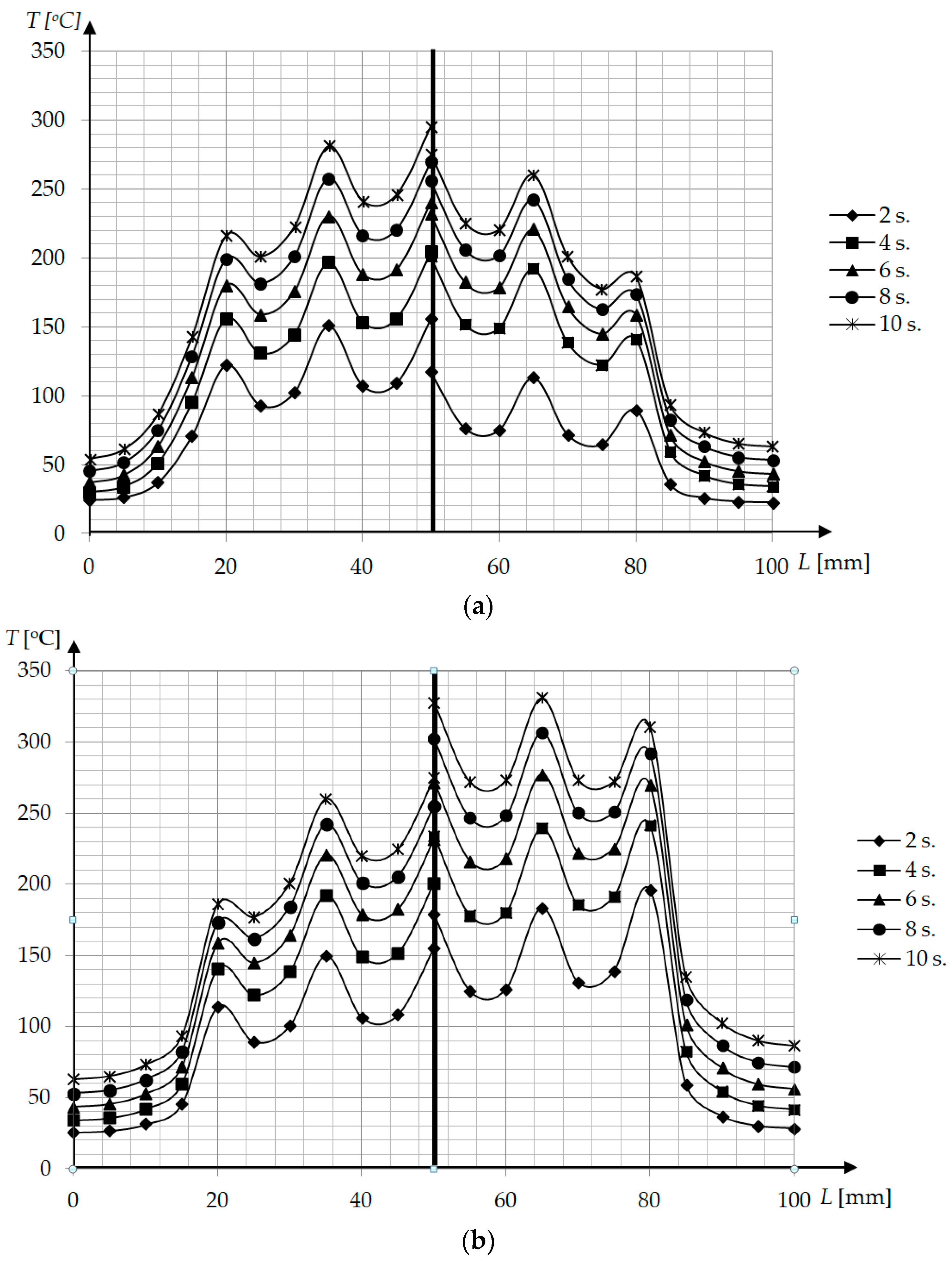 Polymers 13 00091 g005