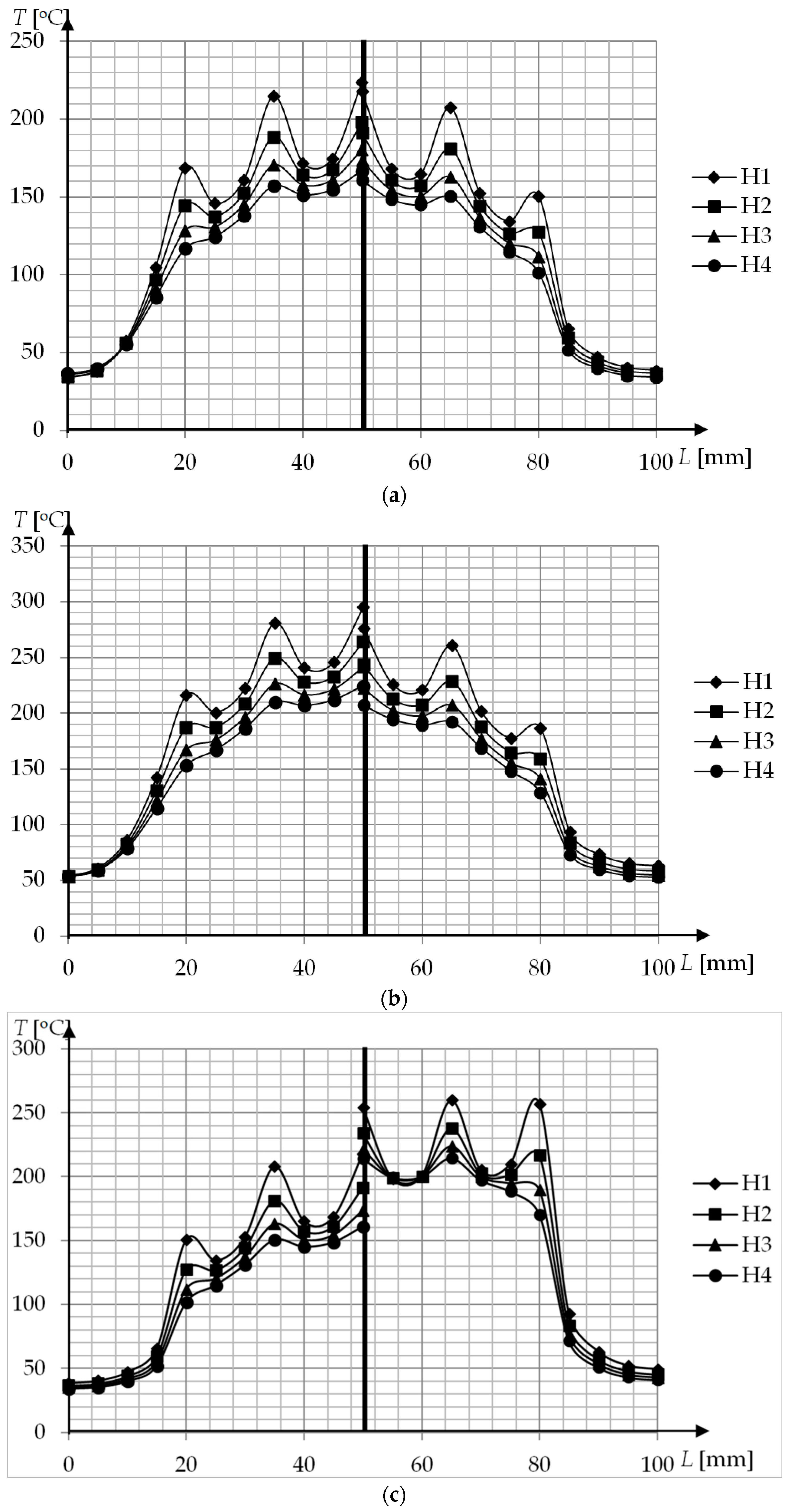 Polymers 13 00091 g006a