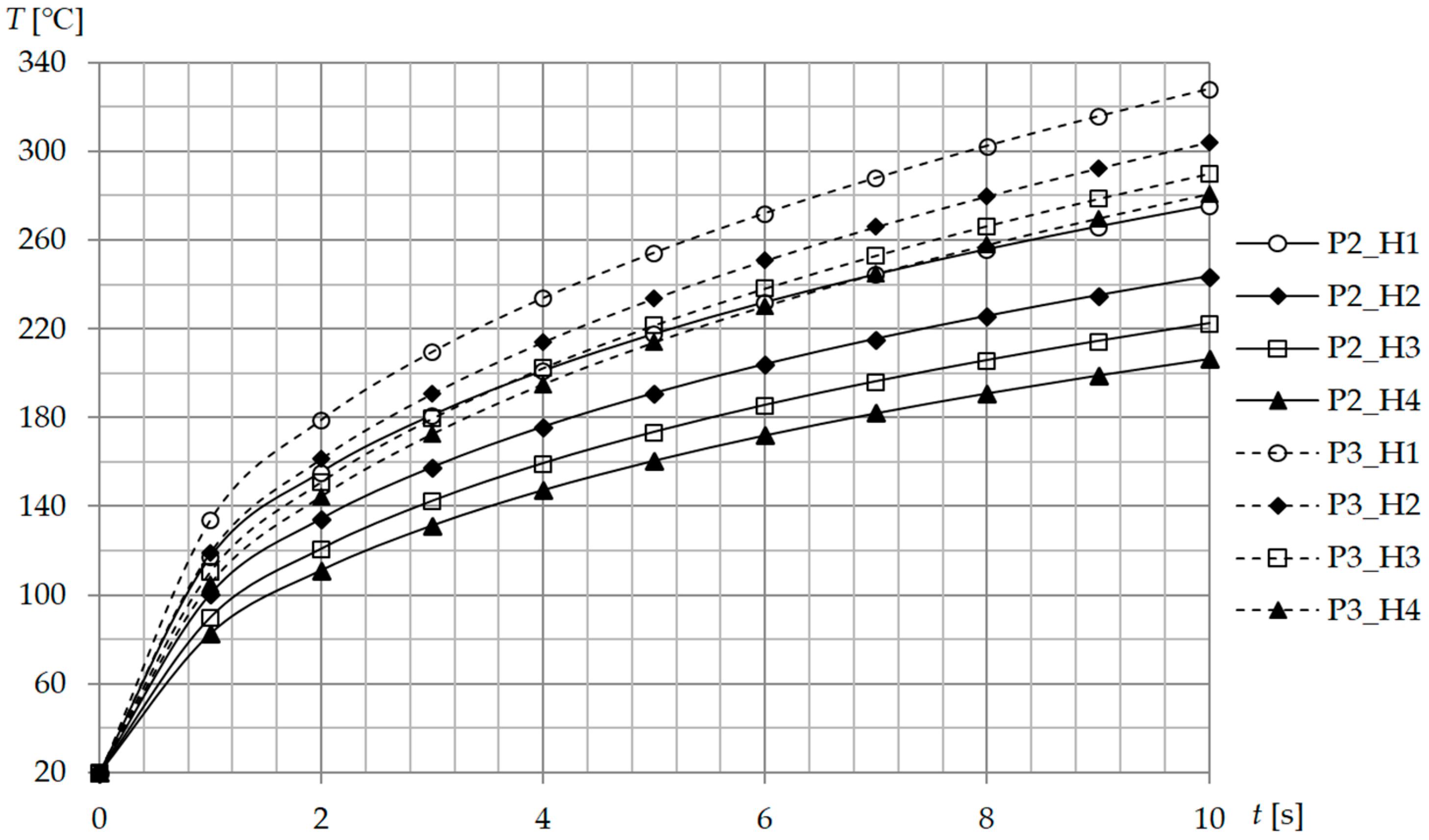 Polymers 13 00091 g007