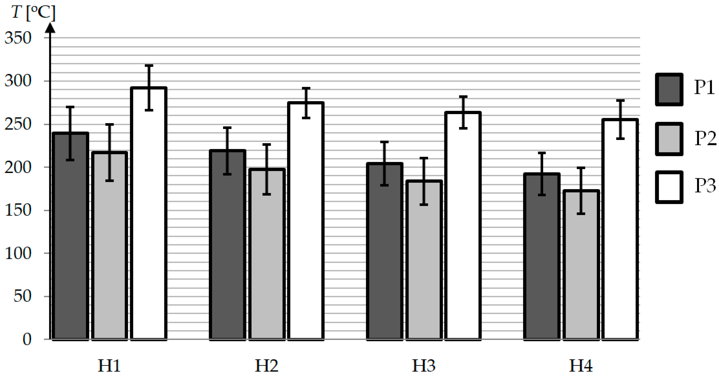 Polymers 13 00091 g008