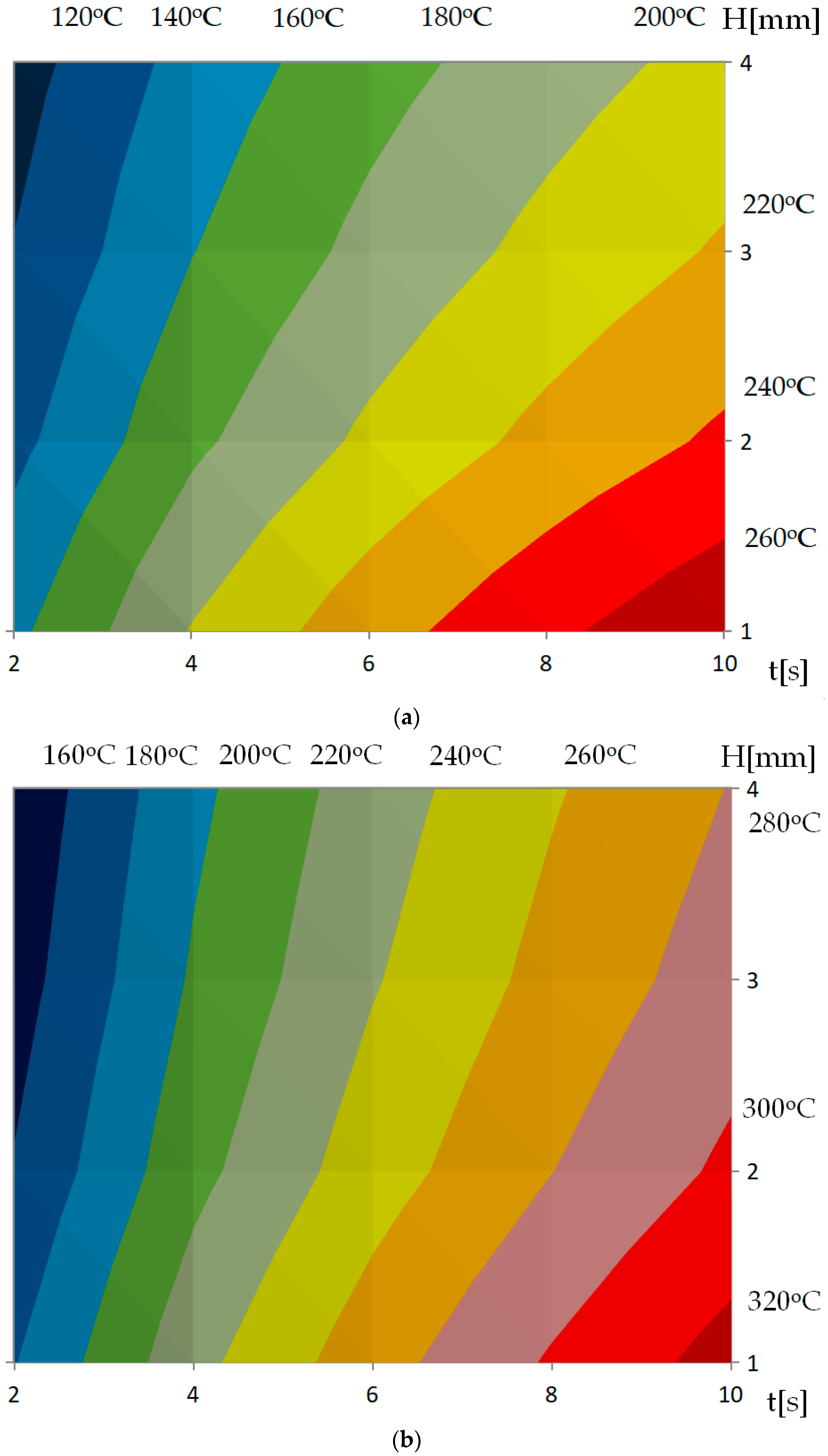 Polymers 13 00091 g010
