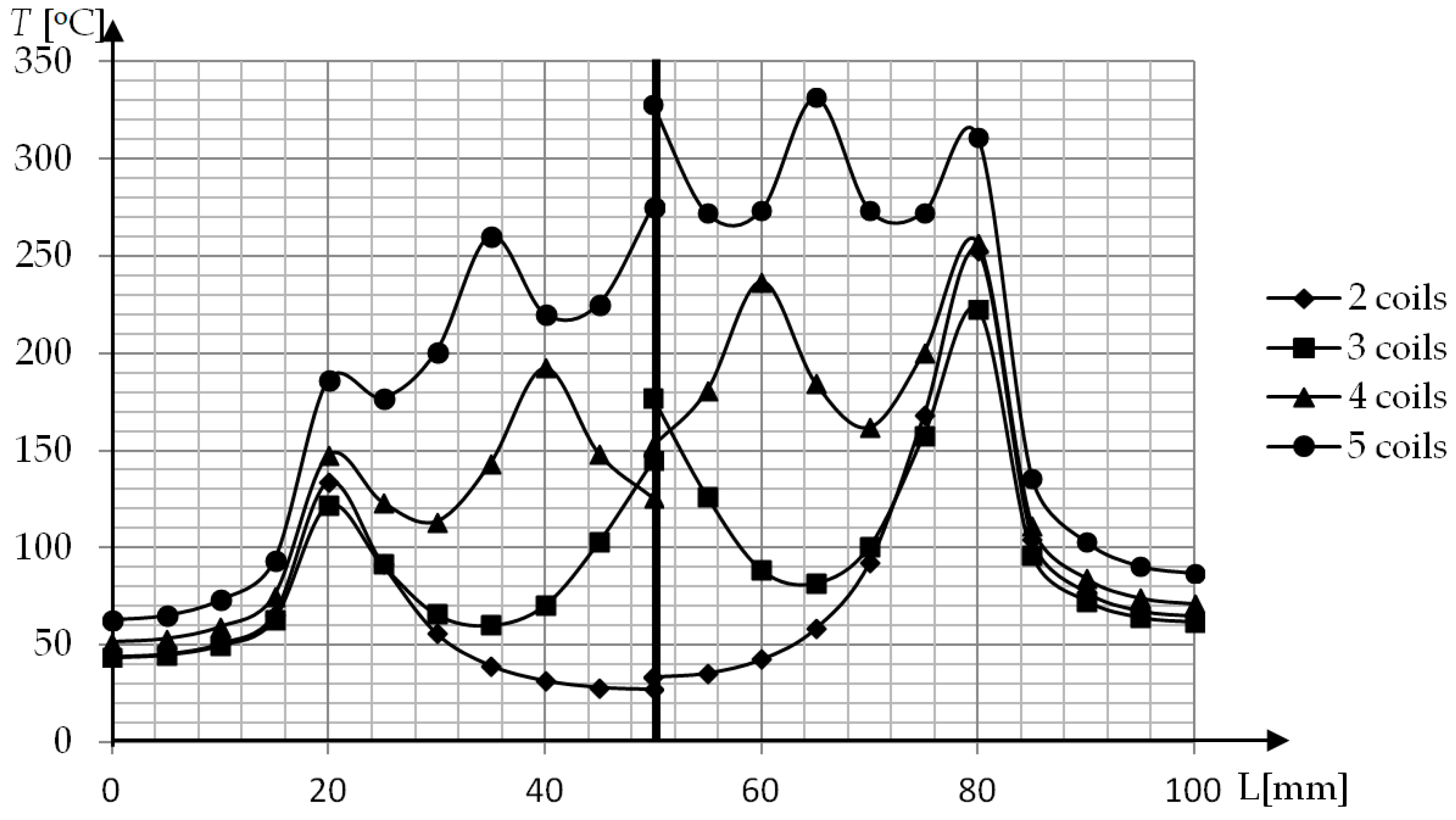 Polymers 13 00091 g011