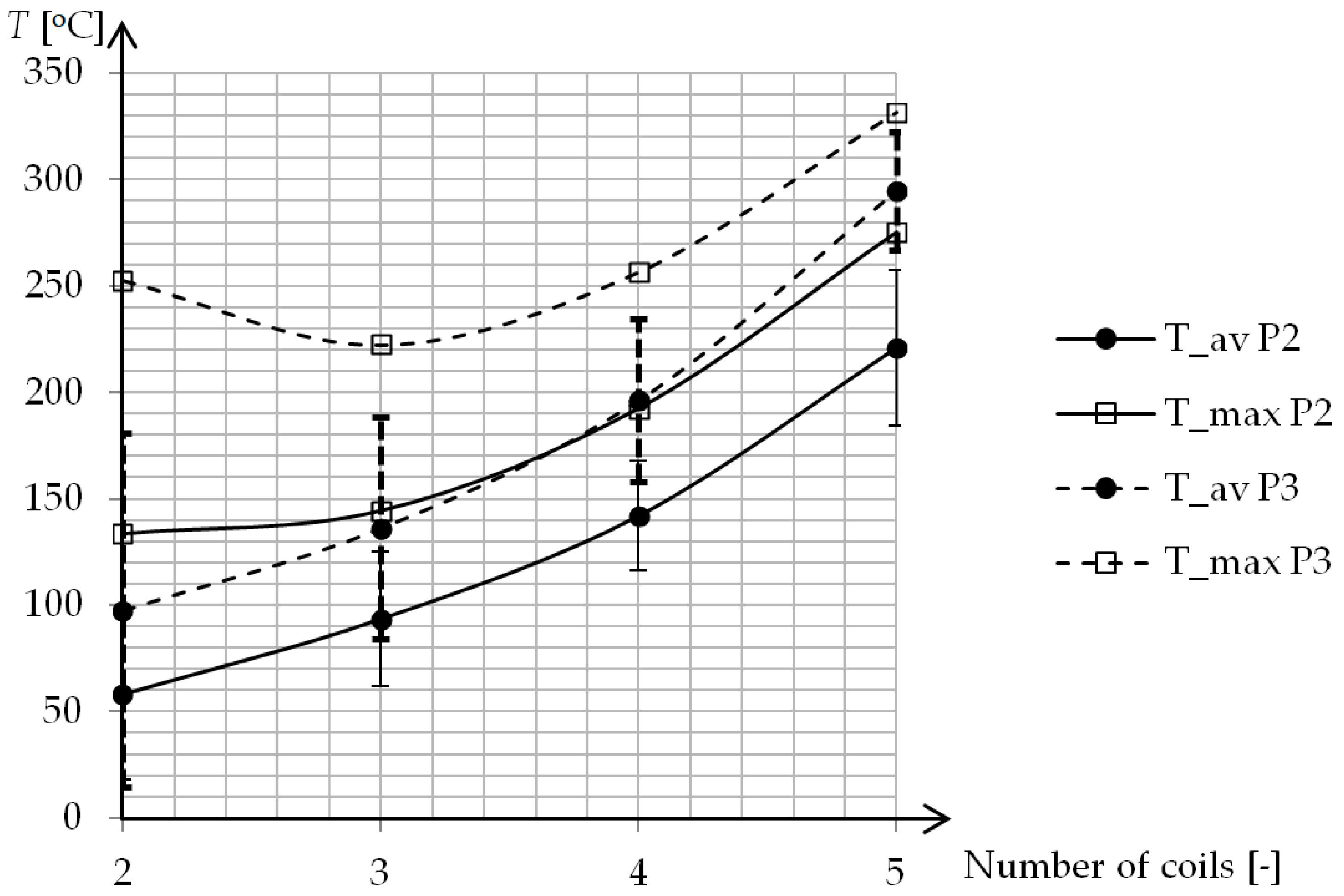 Polymers 13 00091 g012