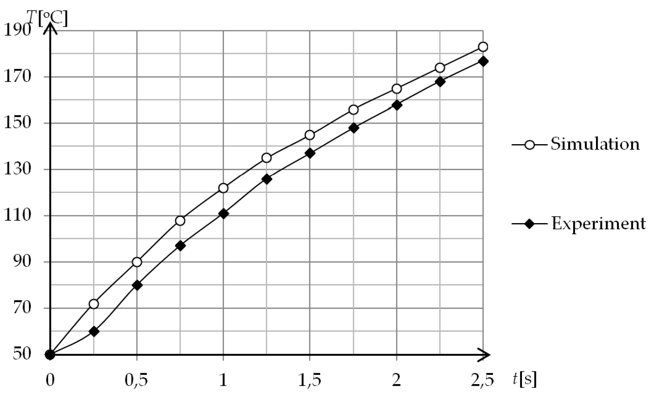Polymers 13 00091 g014