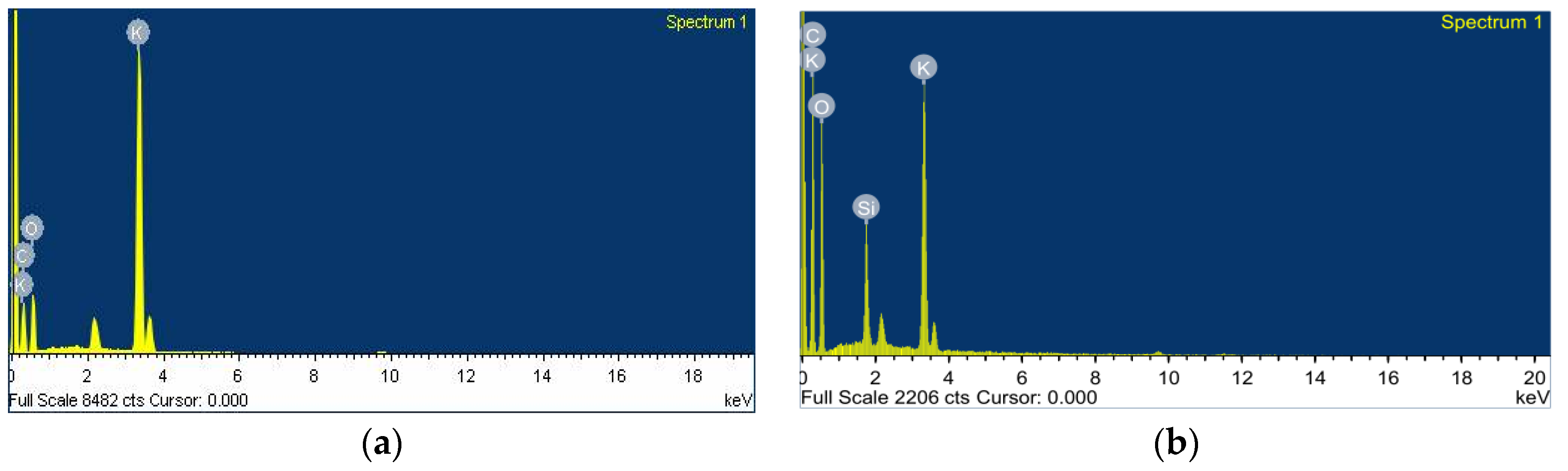 Polymers 13 00092 g005