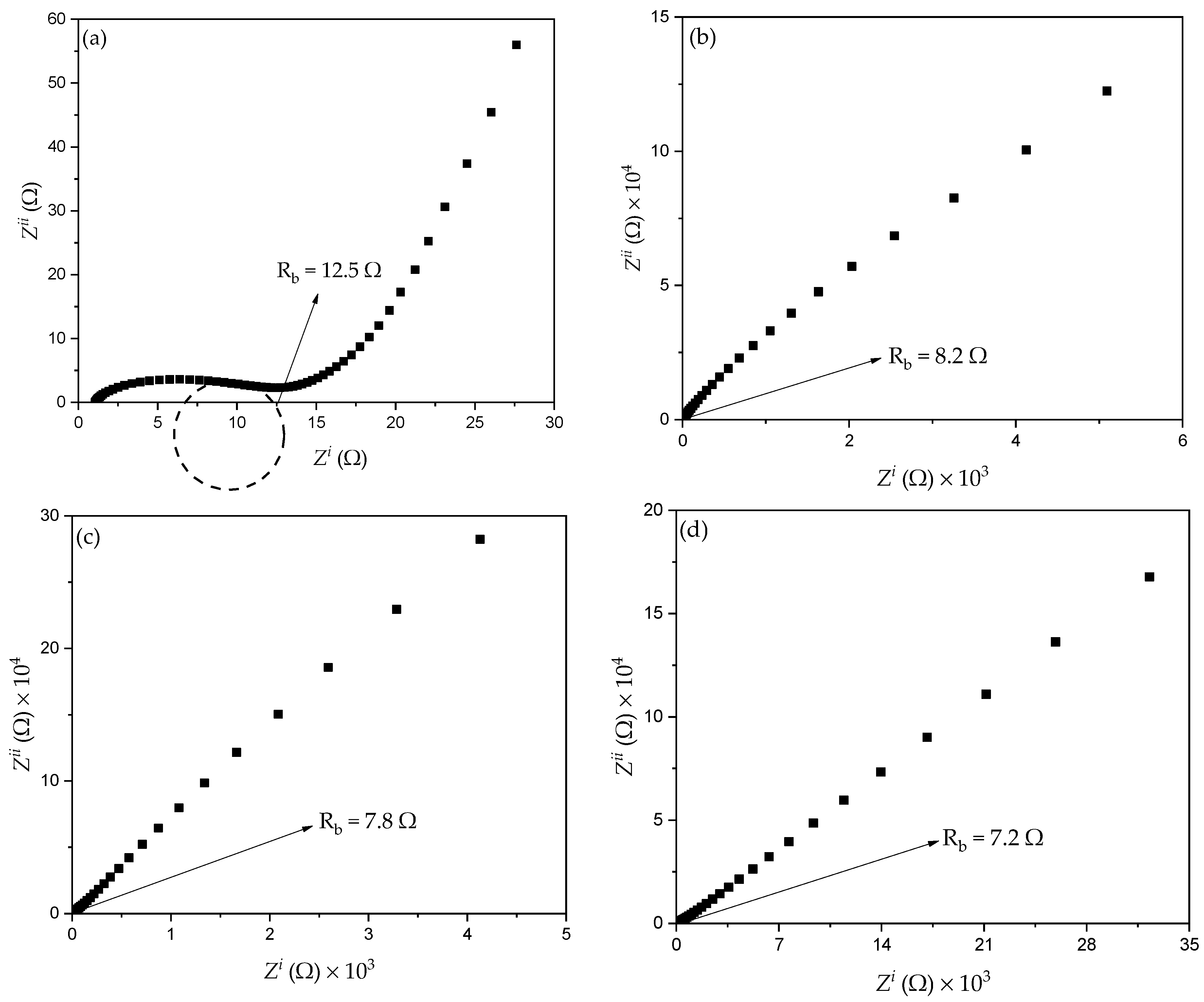 Polymers 13 00092 g009a