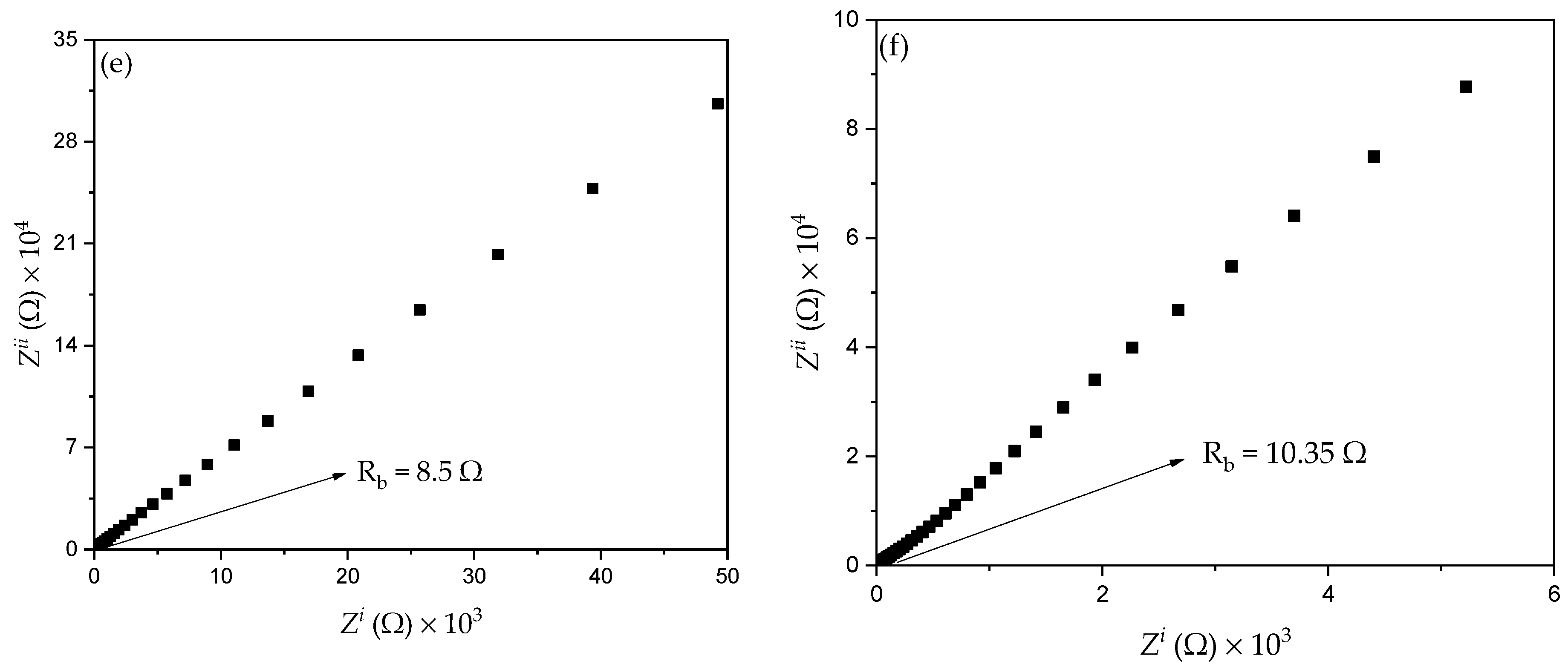 Polymers 13 00092 g009b