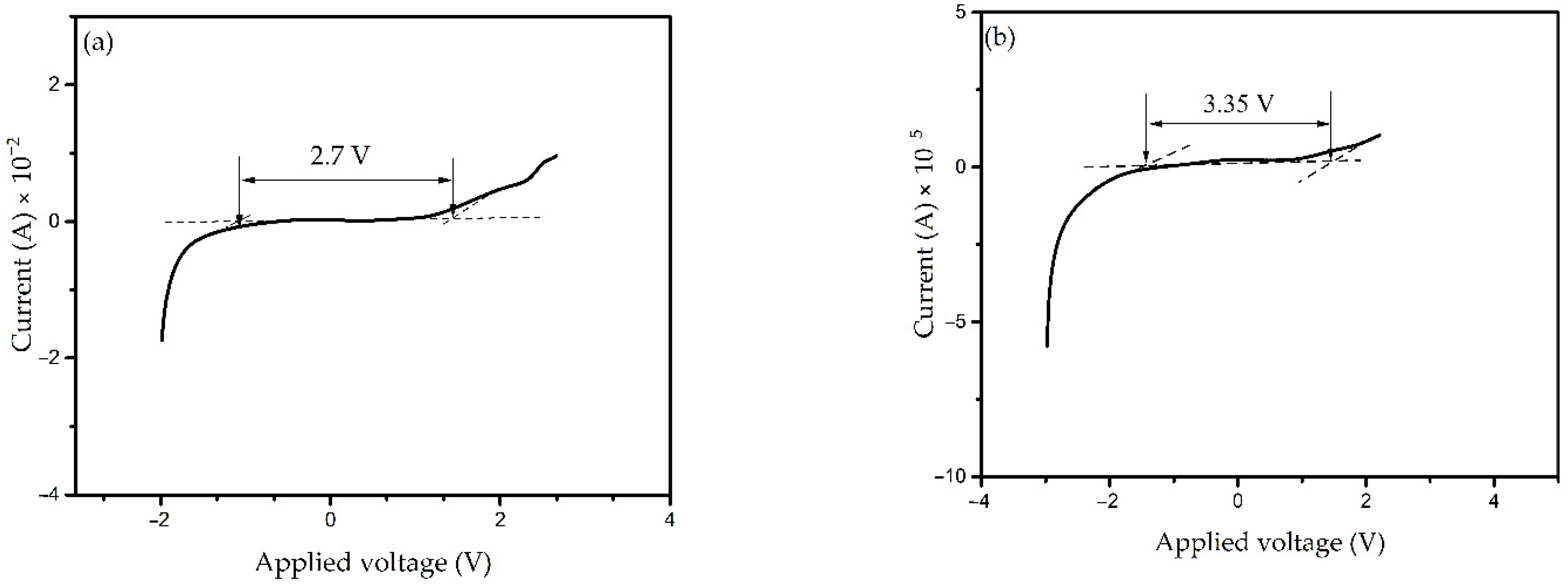 Polymers 13 00092 g013