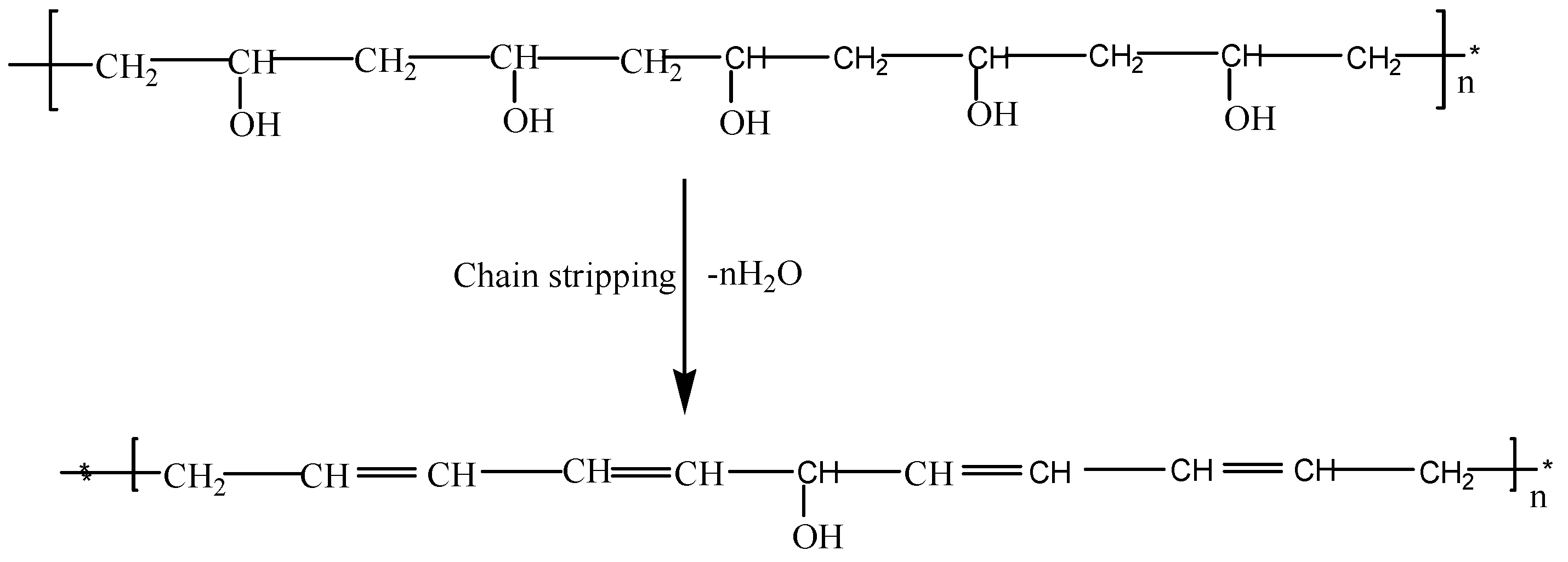 Polymers 13 00092 sch002