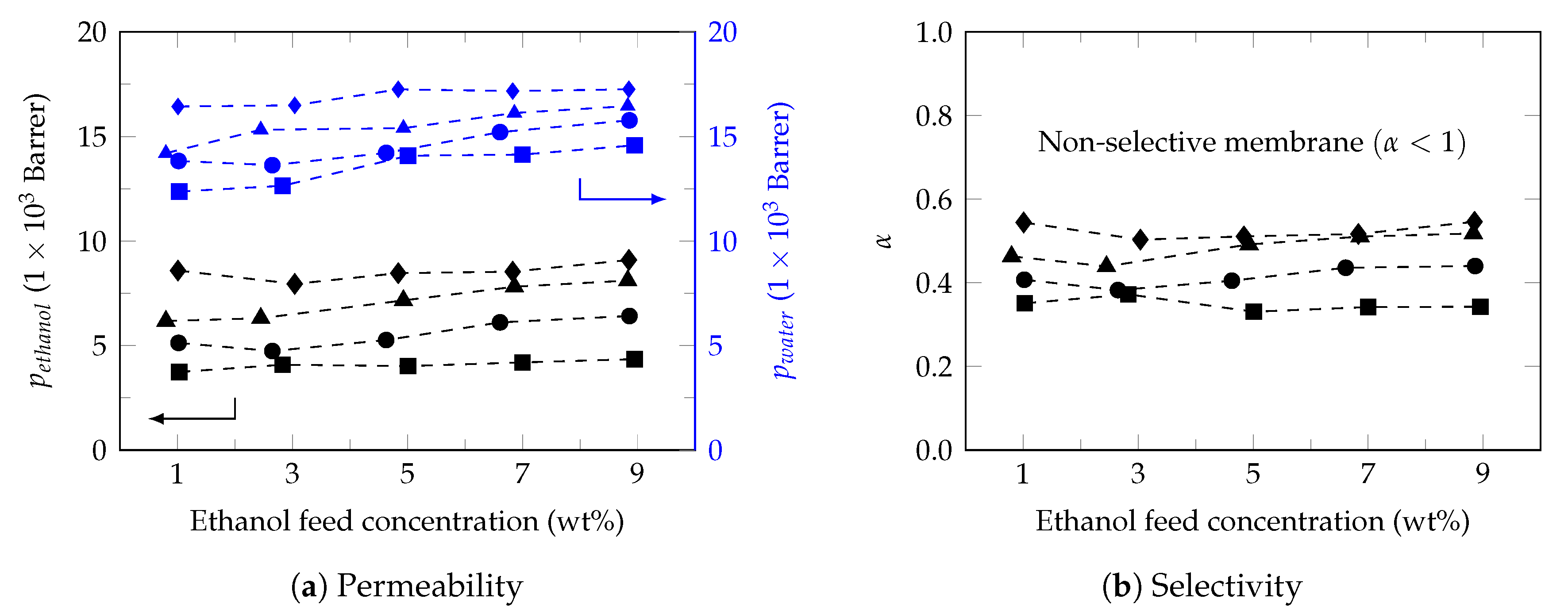 Polymers 13 00093 g003