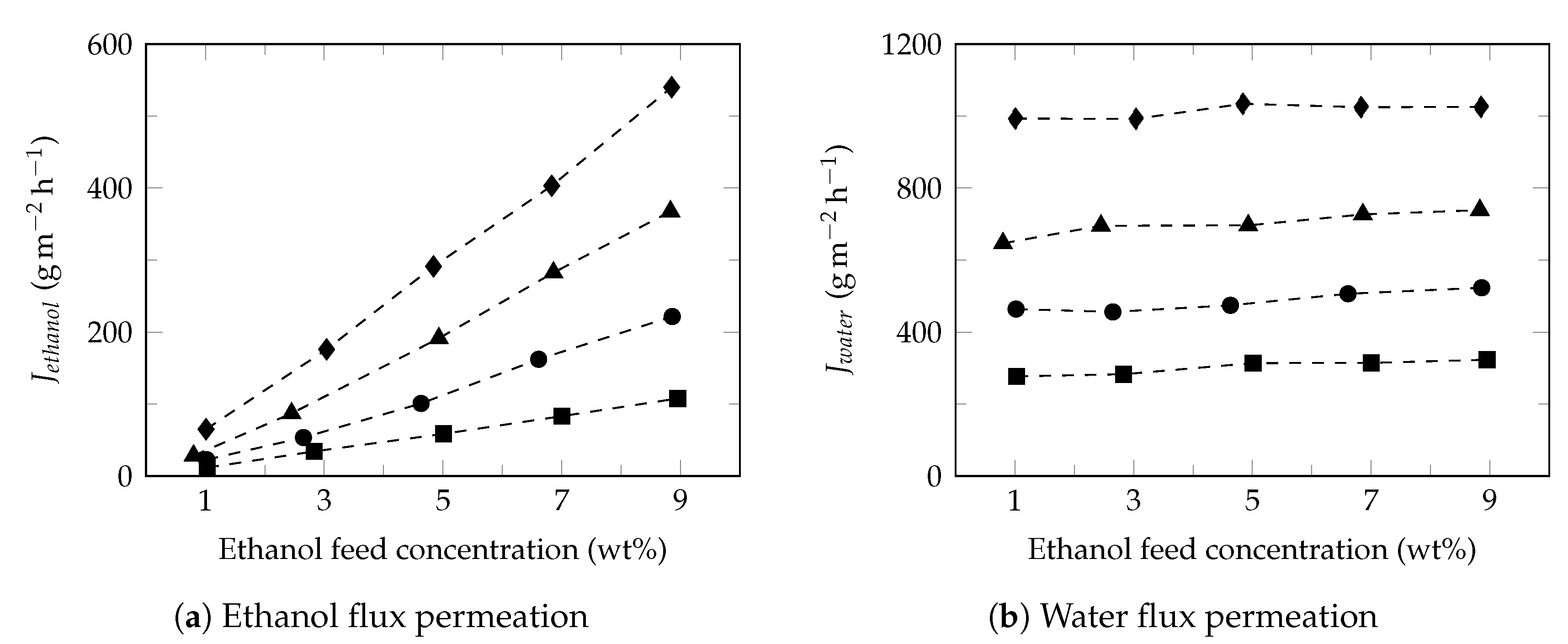 Polymers 13 00093 g004