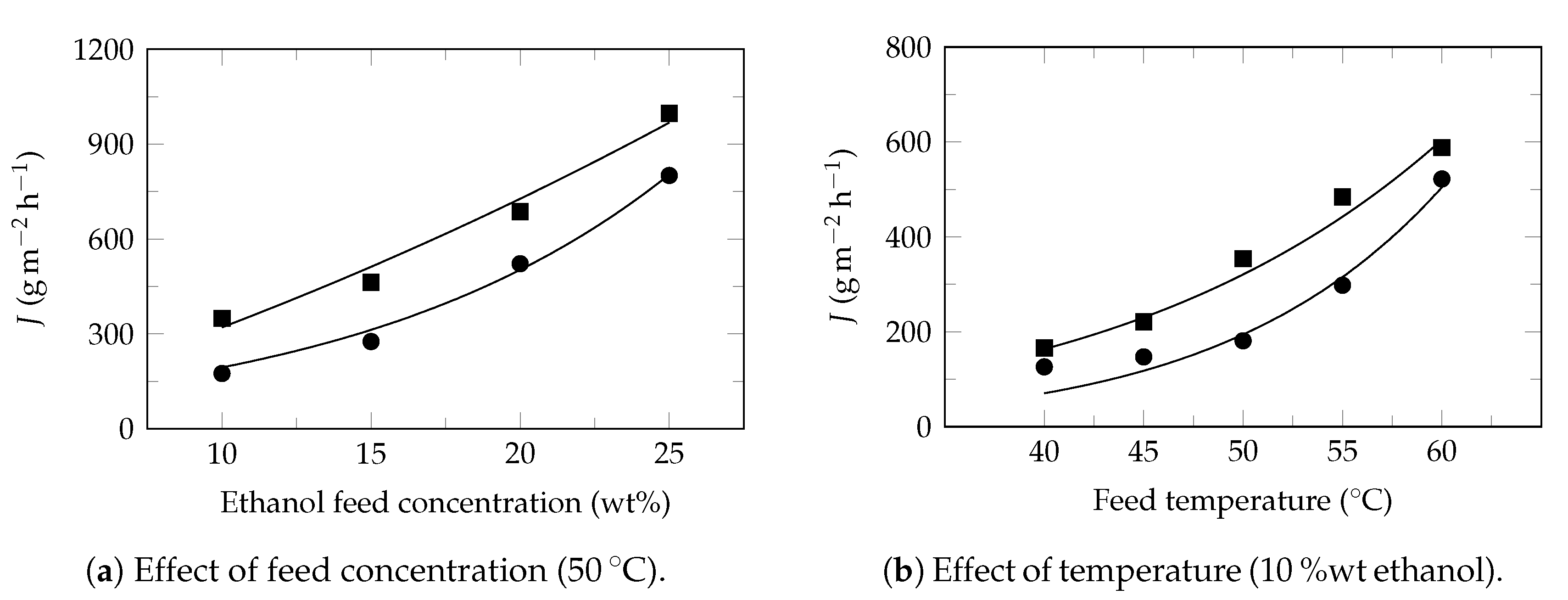 Polymers 13 00093 g0a2