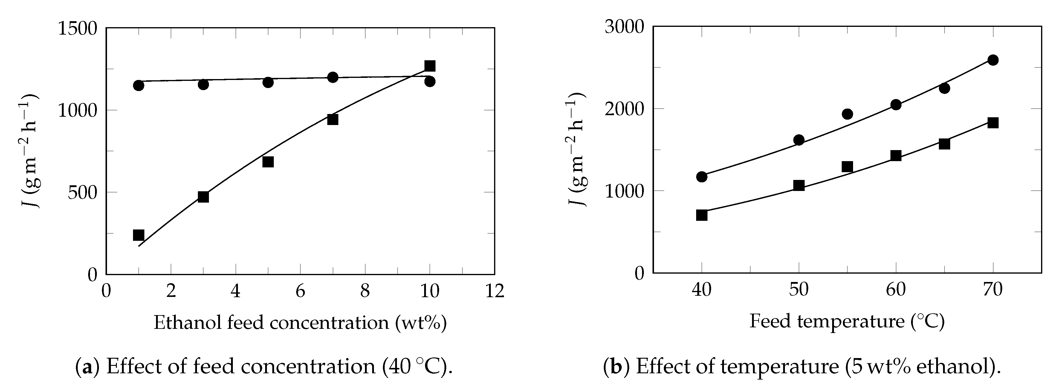 Polymers 13 00093 g0a3