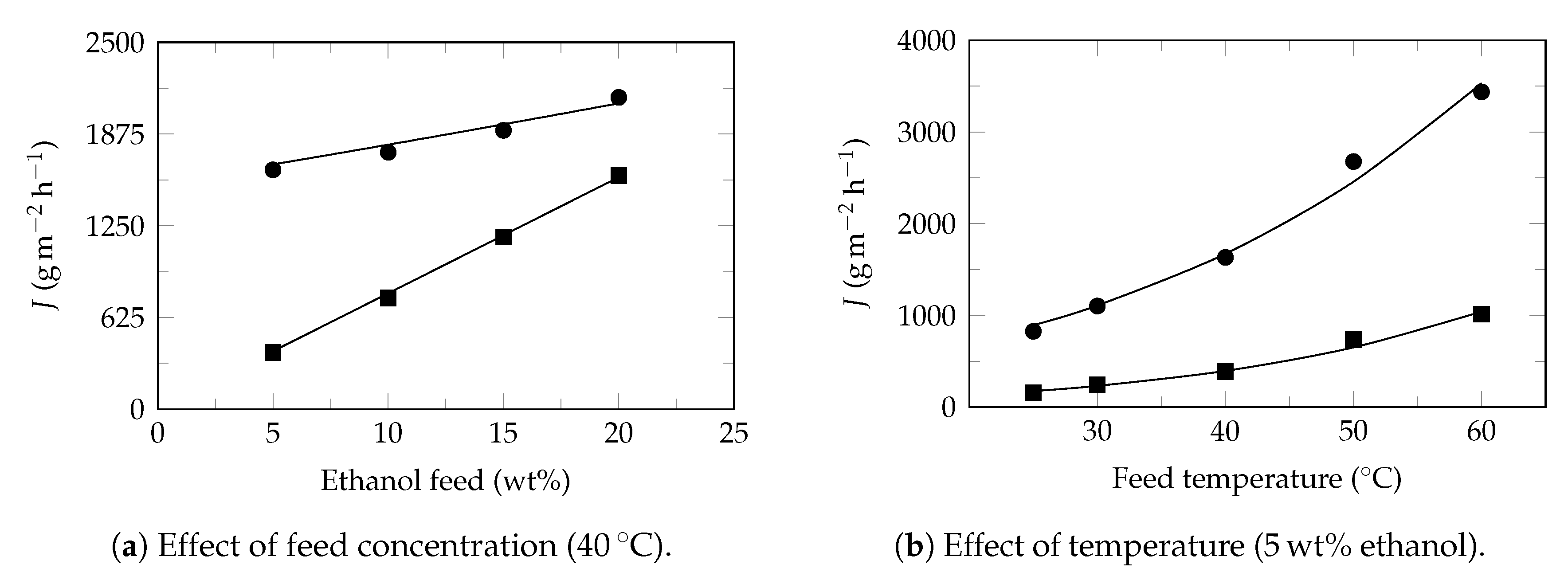 Polymers 13 00093 g0a4