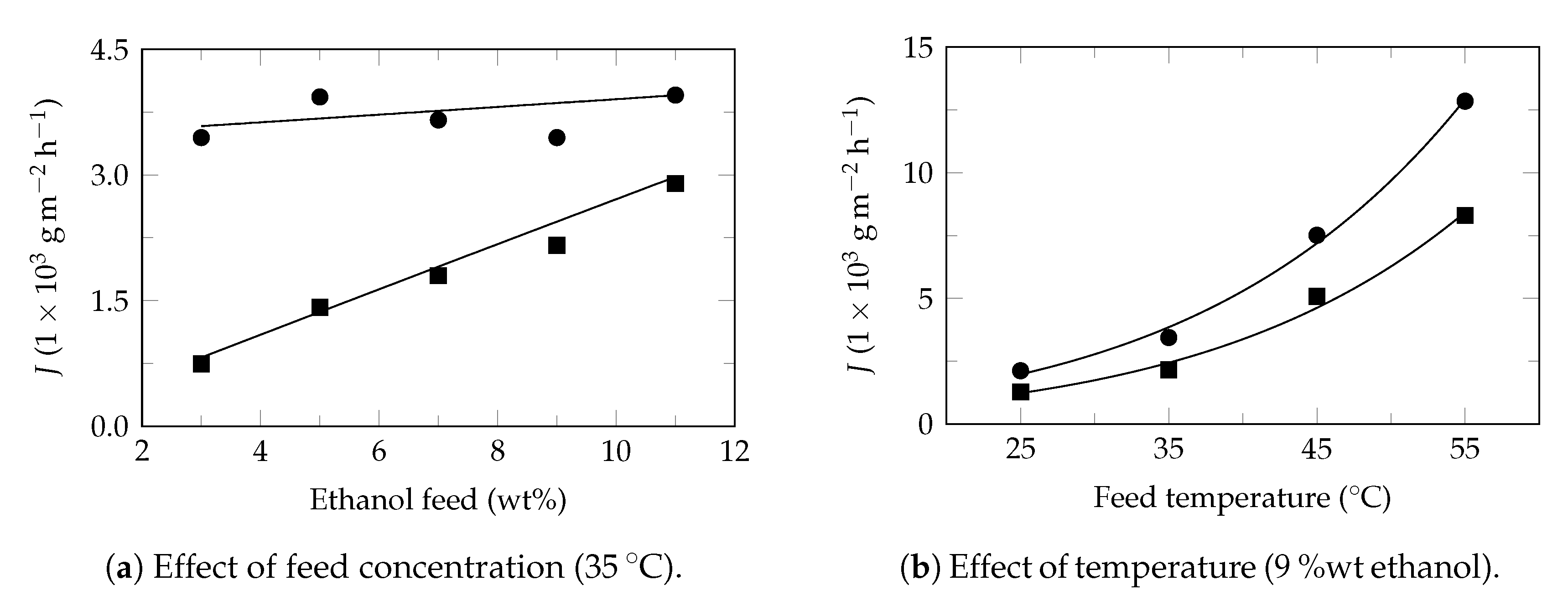 Polymers 13 00093 g0a5