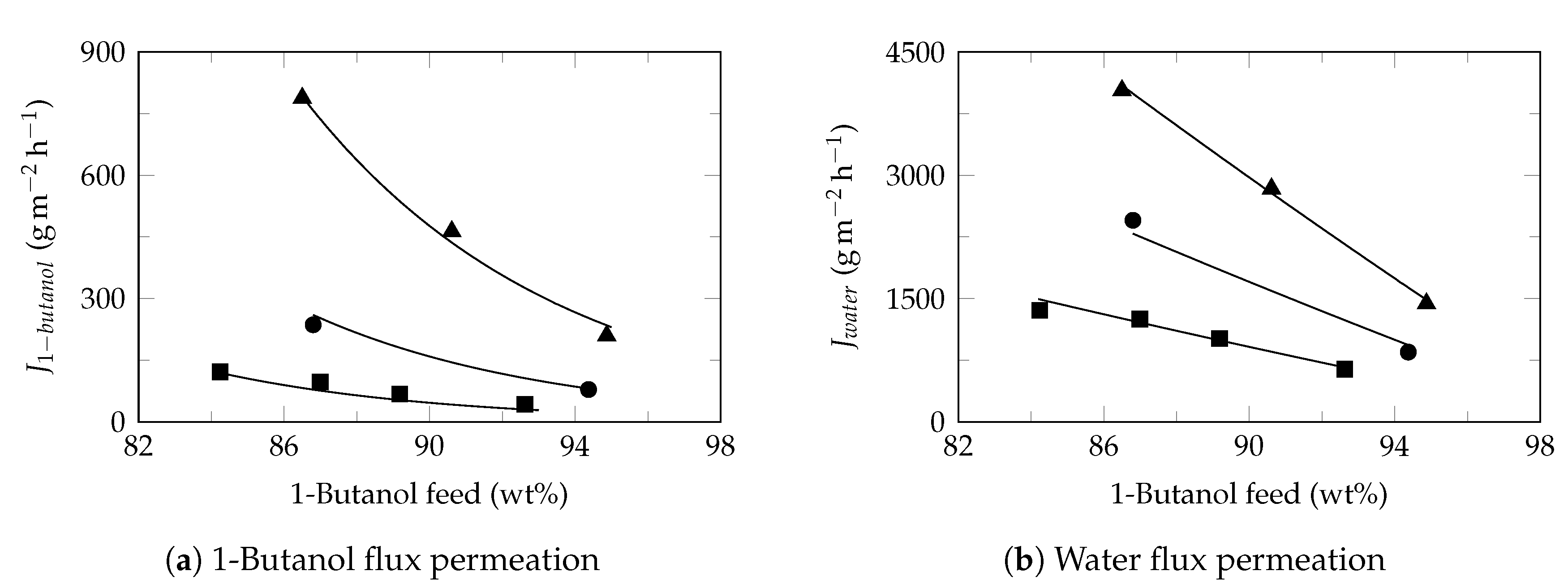 Polymers 13 00093 g0a7