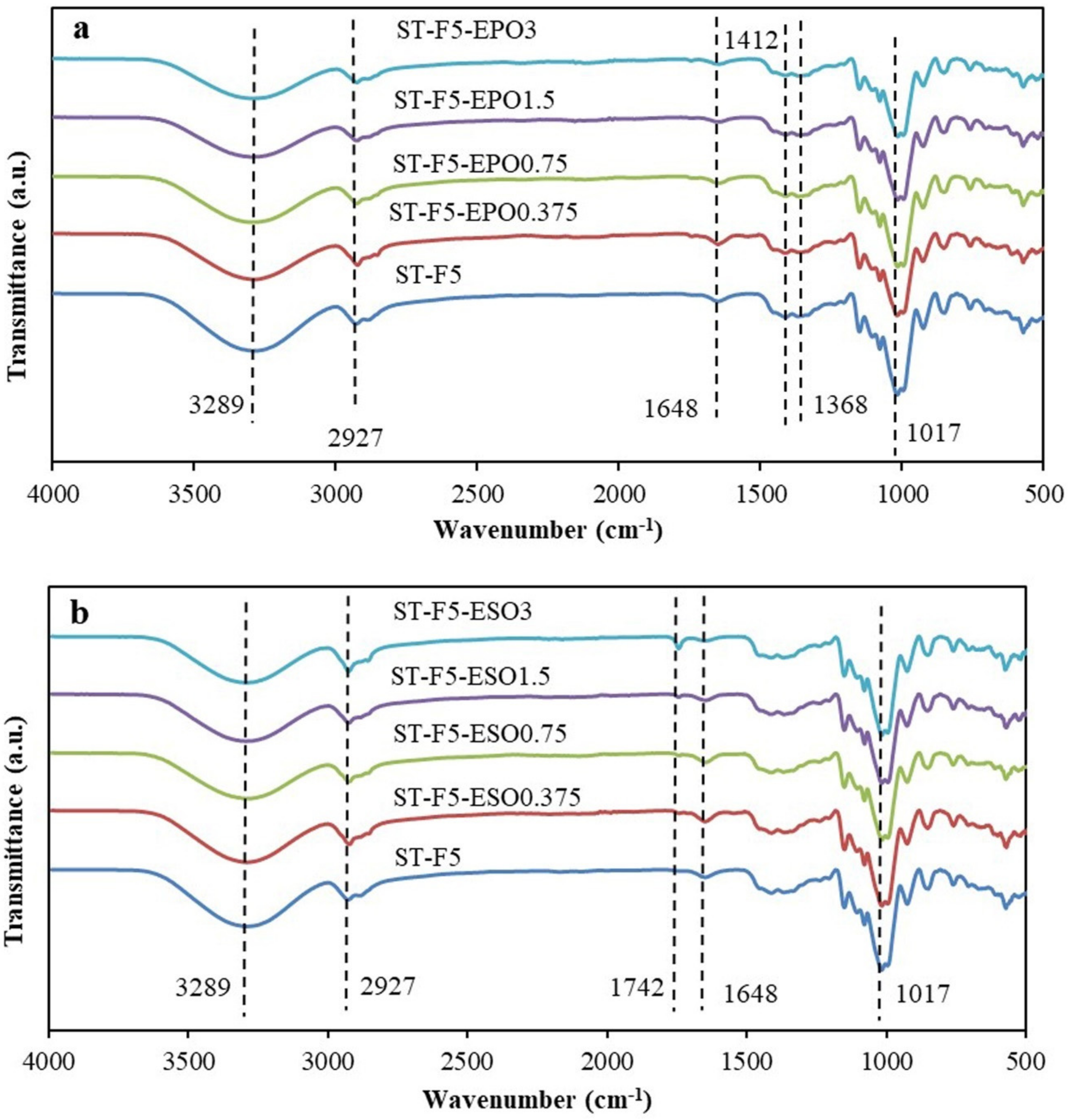 Polymers 13 00094 g002
