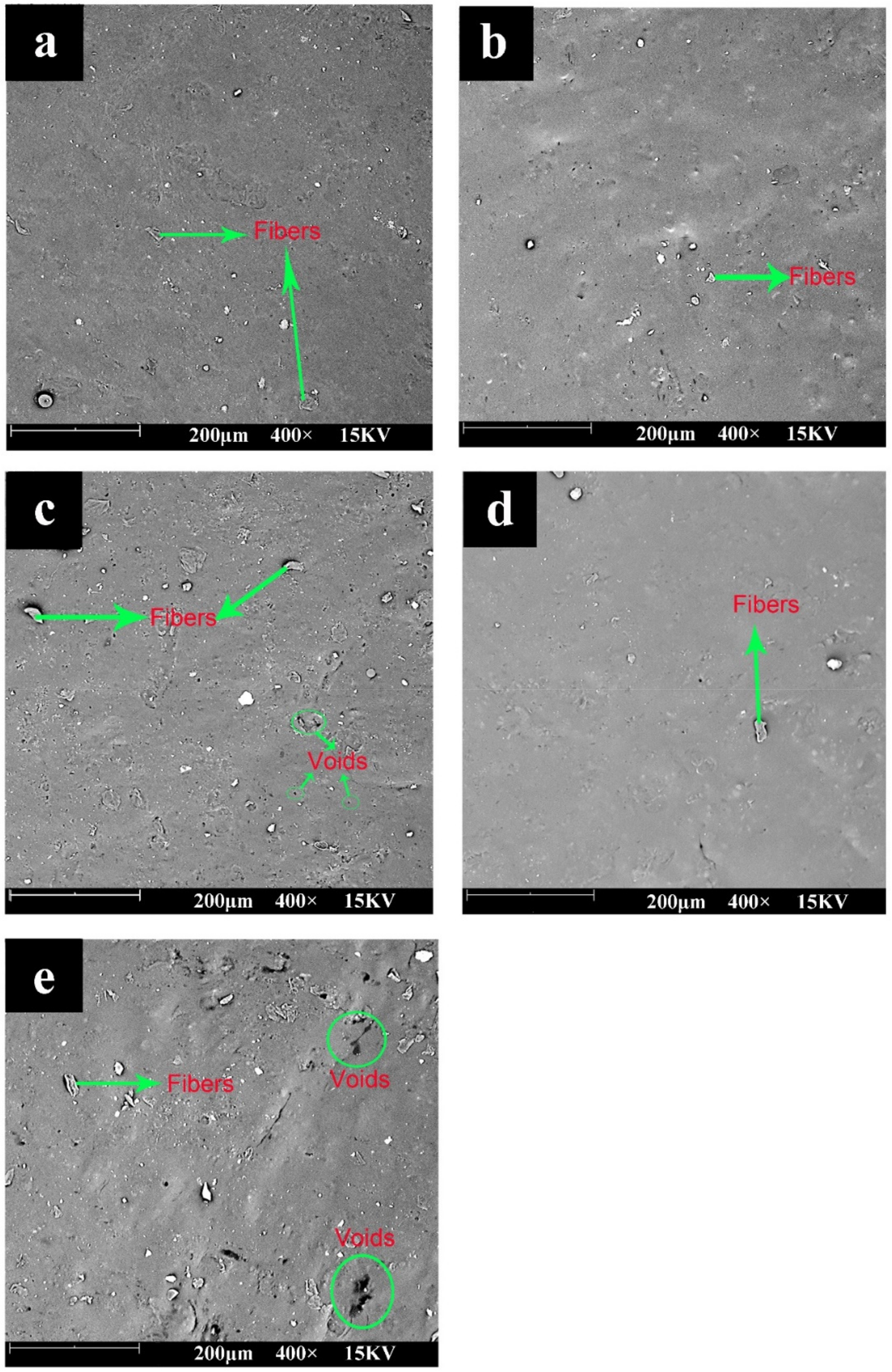 Polymers 13 00094 g003