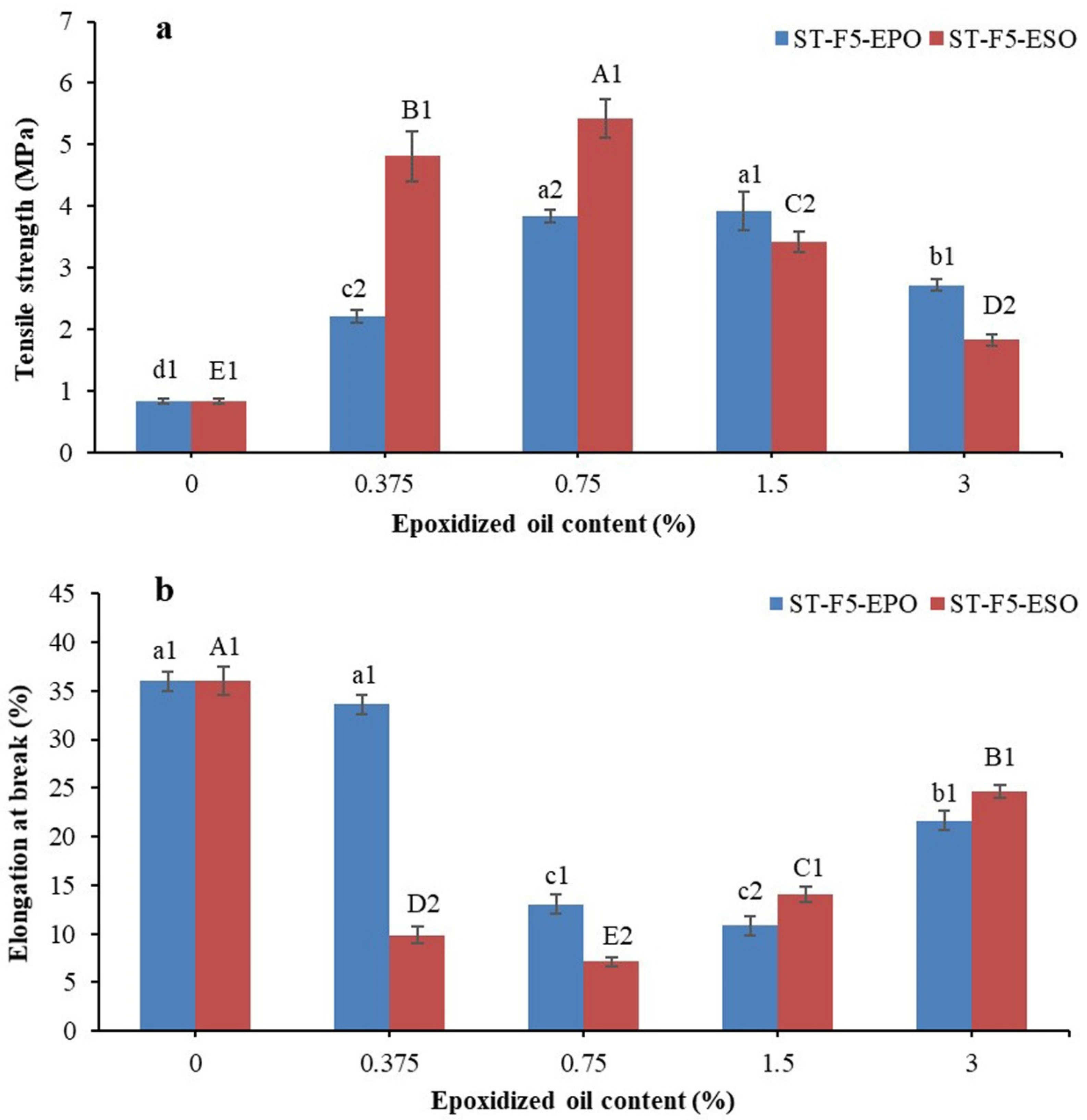 Polymers 13 00094 g006