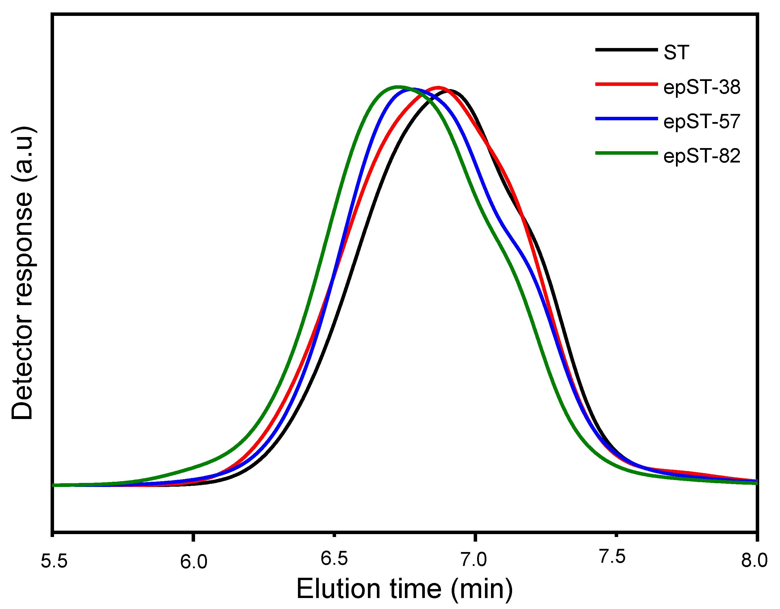 Polymers 13 00096 g004