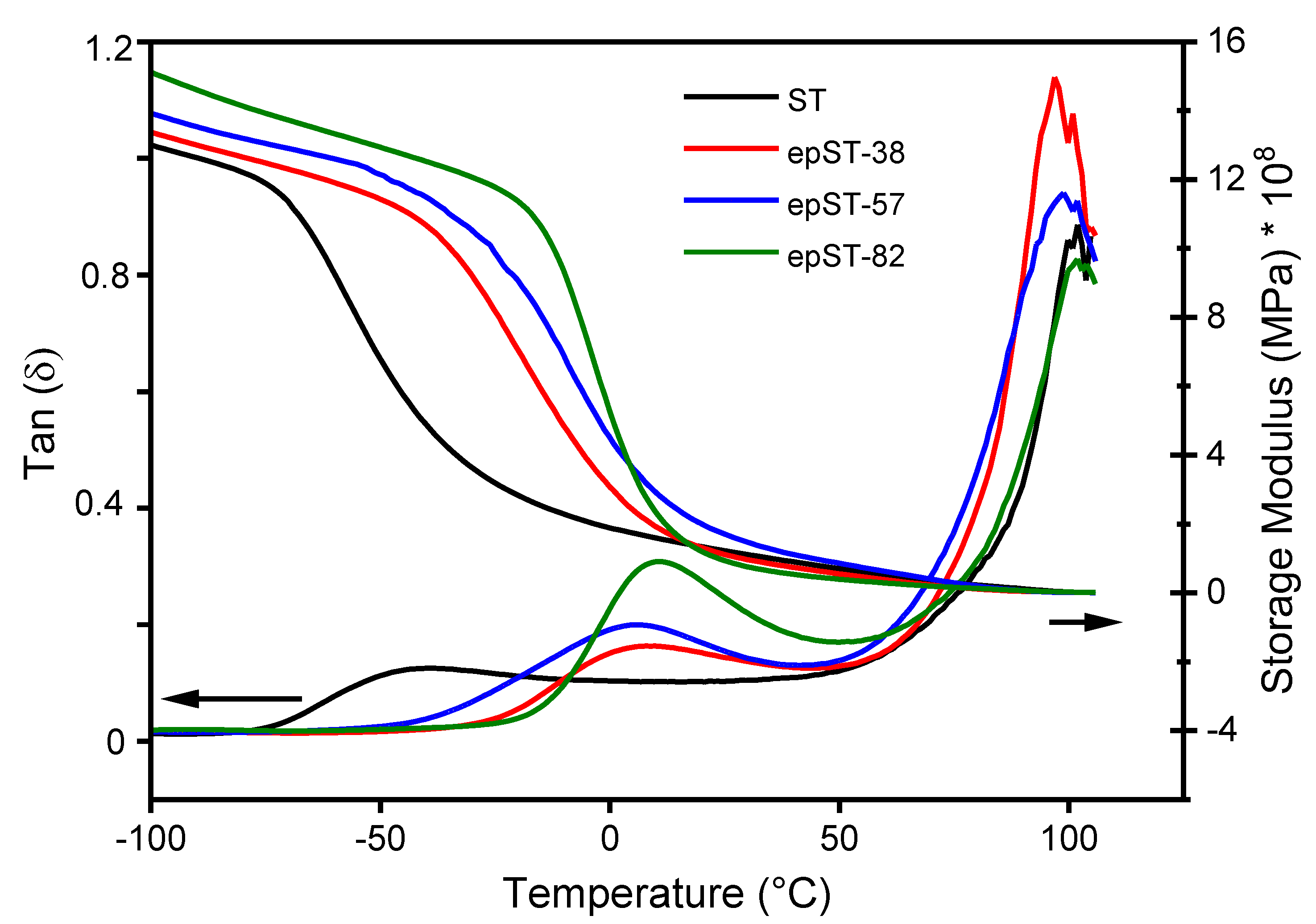 Polymers 13 00096 g008
