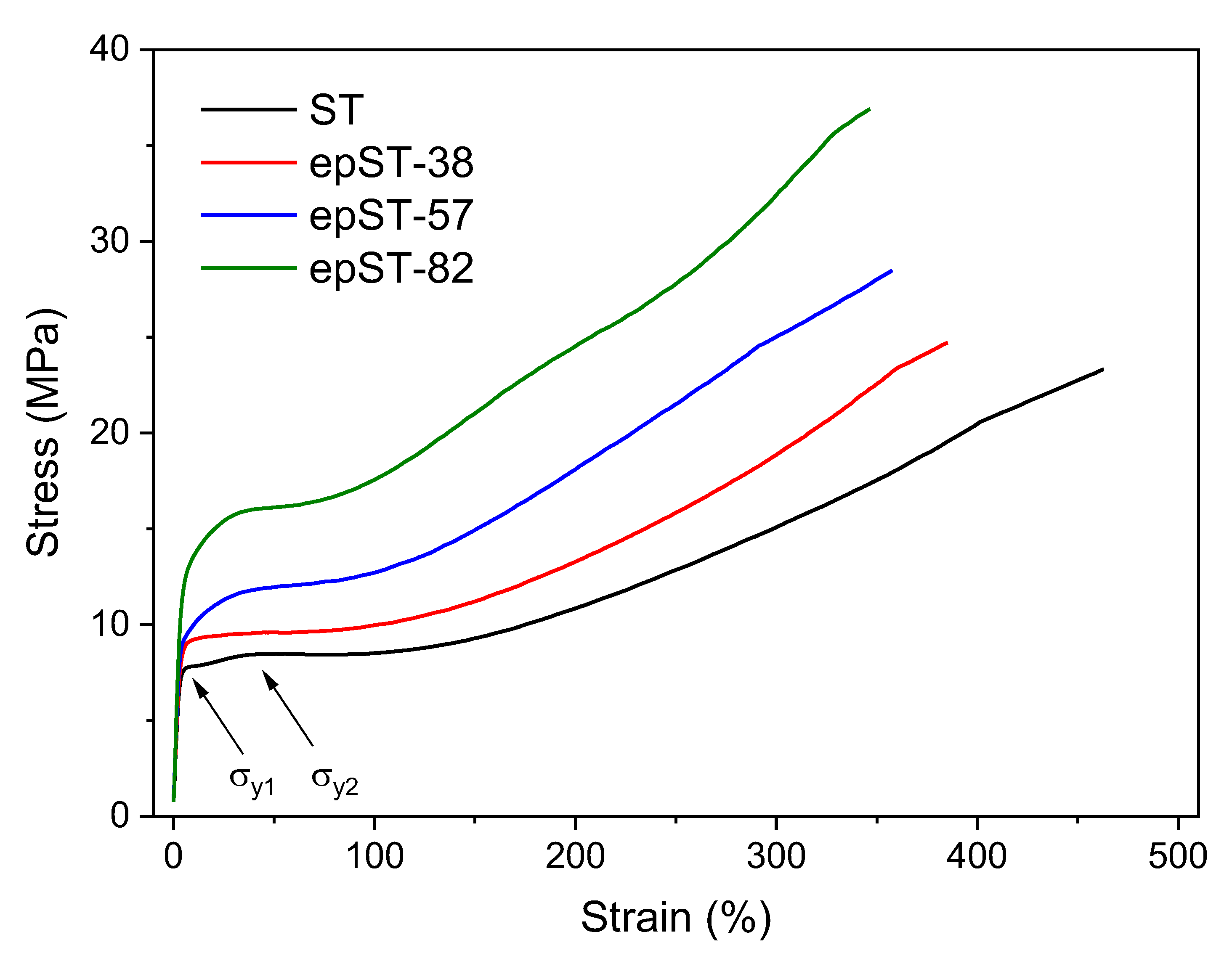 Polymers 13 00096 g009