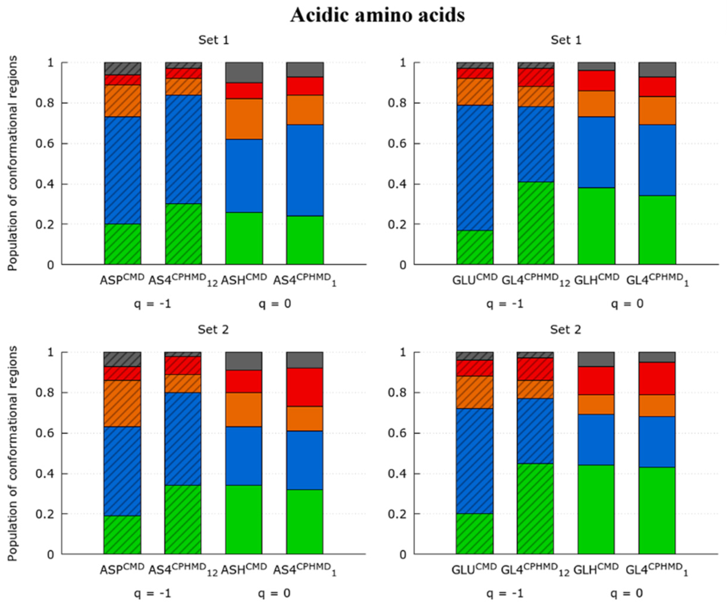 Polymers 13 00099 g005