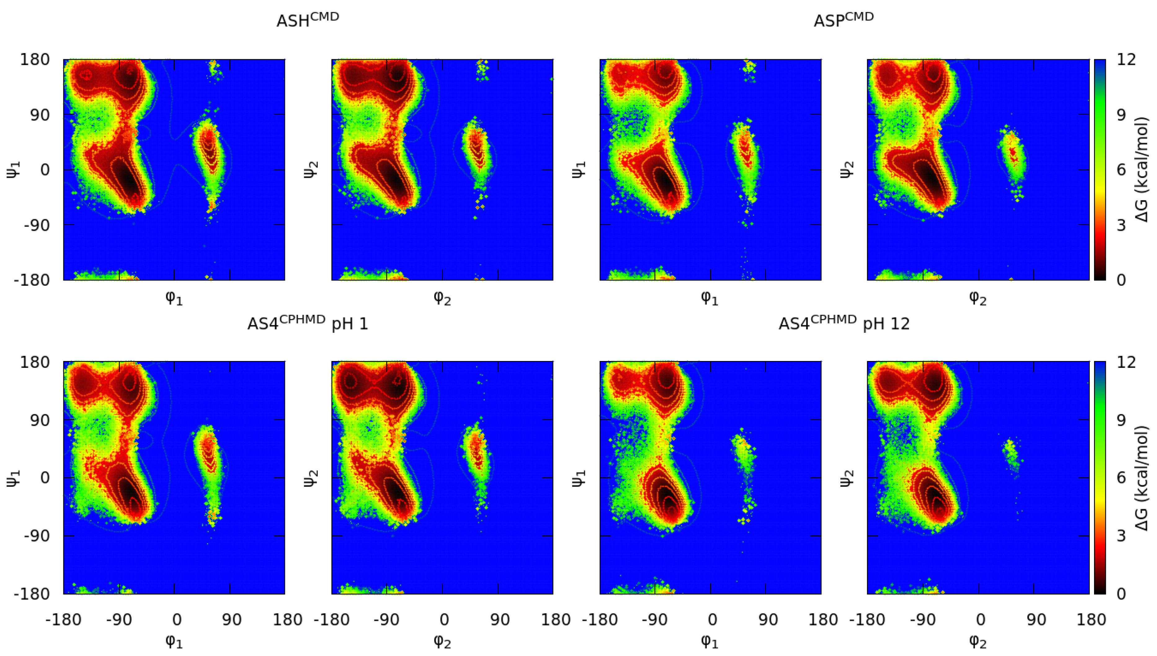 Polymers 13 00099 g006