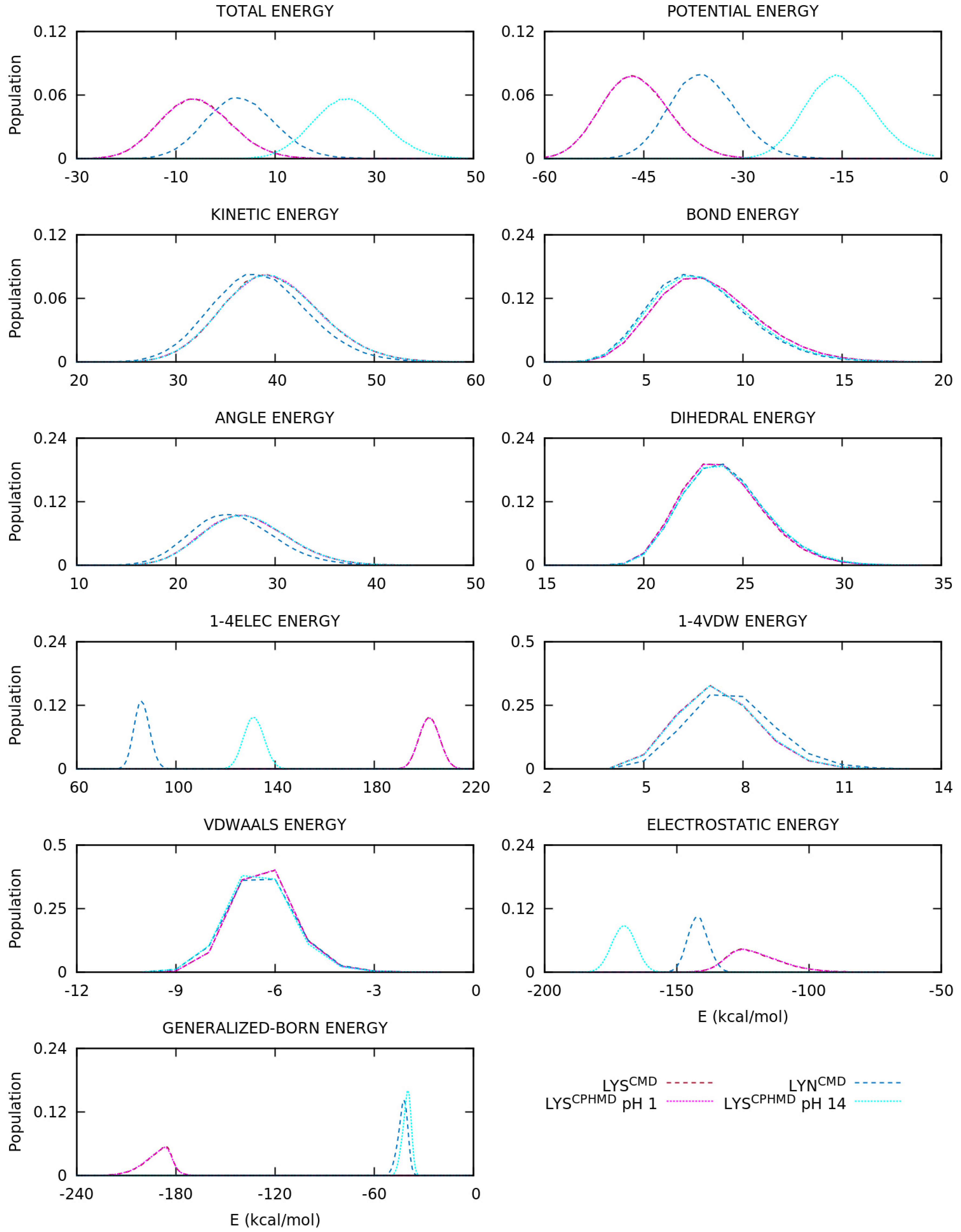 Polymers 13 00099 g007