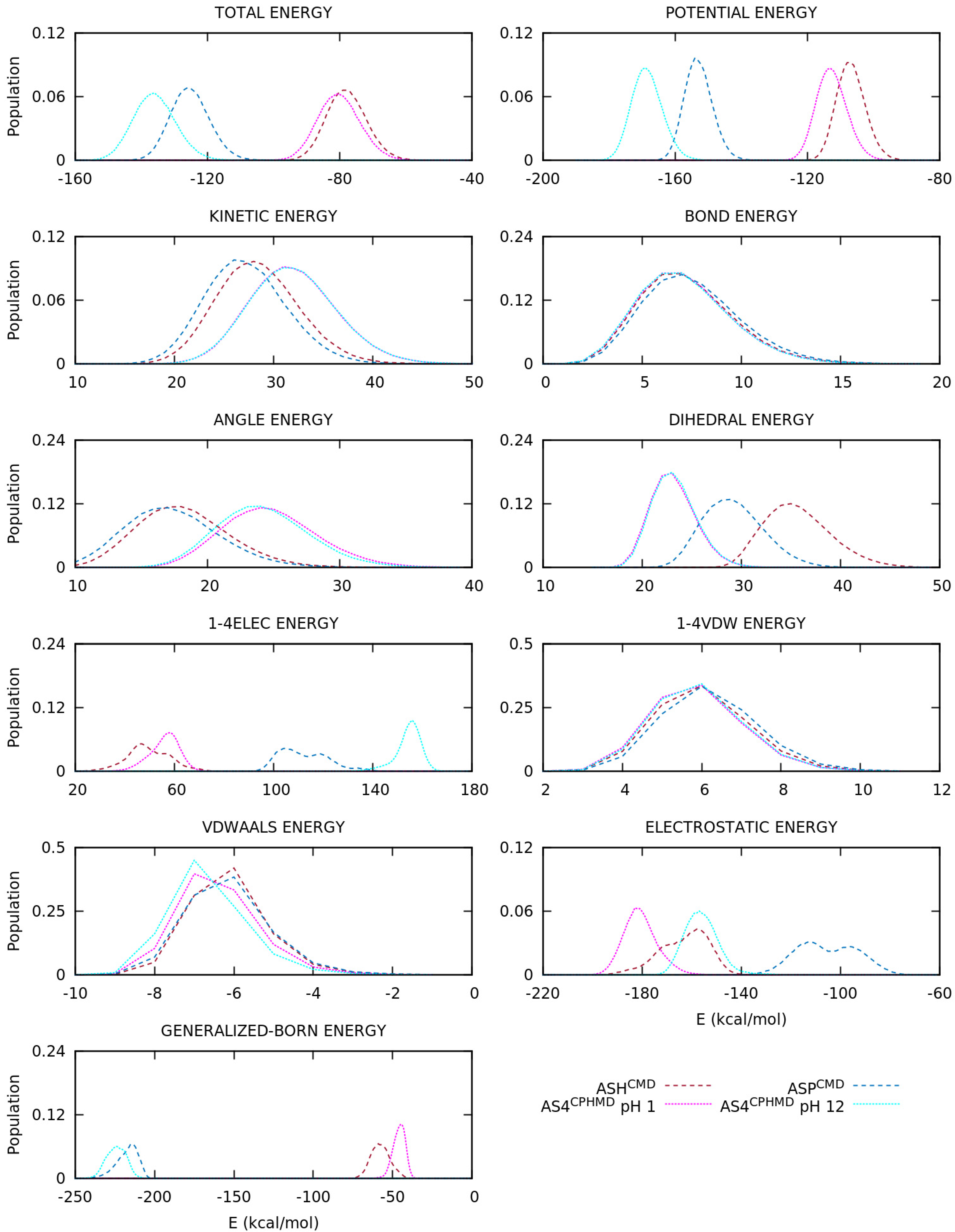 Polymers 13 00099 g009