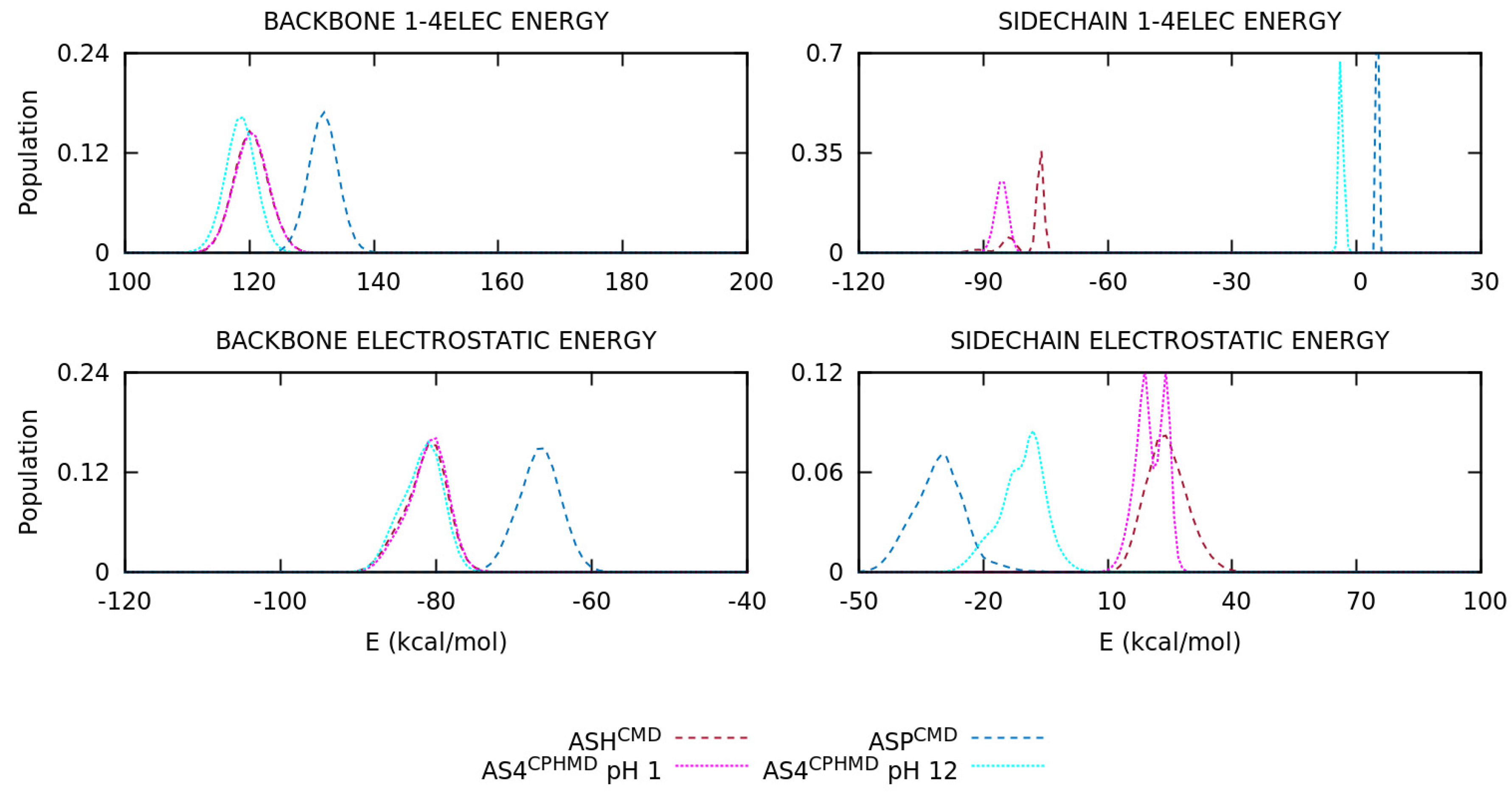 Polymers 13 00099 g010