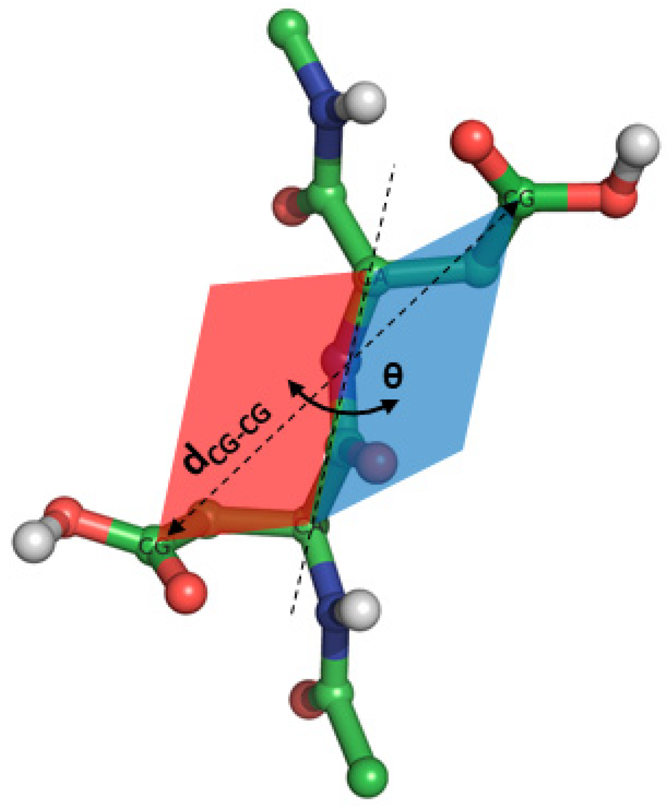Polymers 13 00099 g011