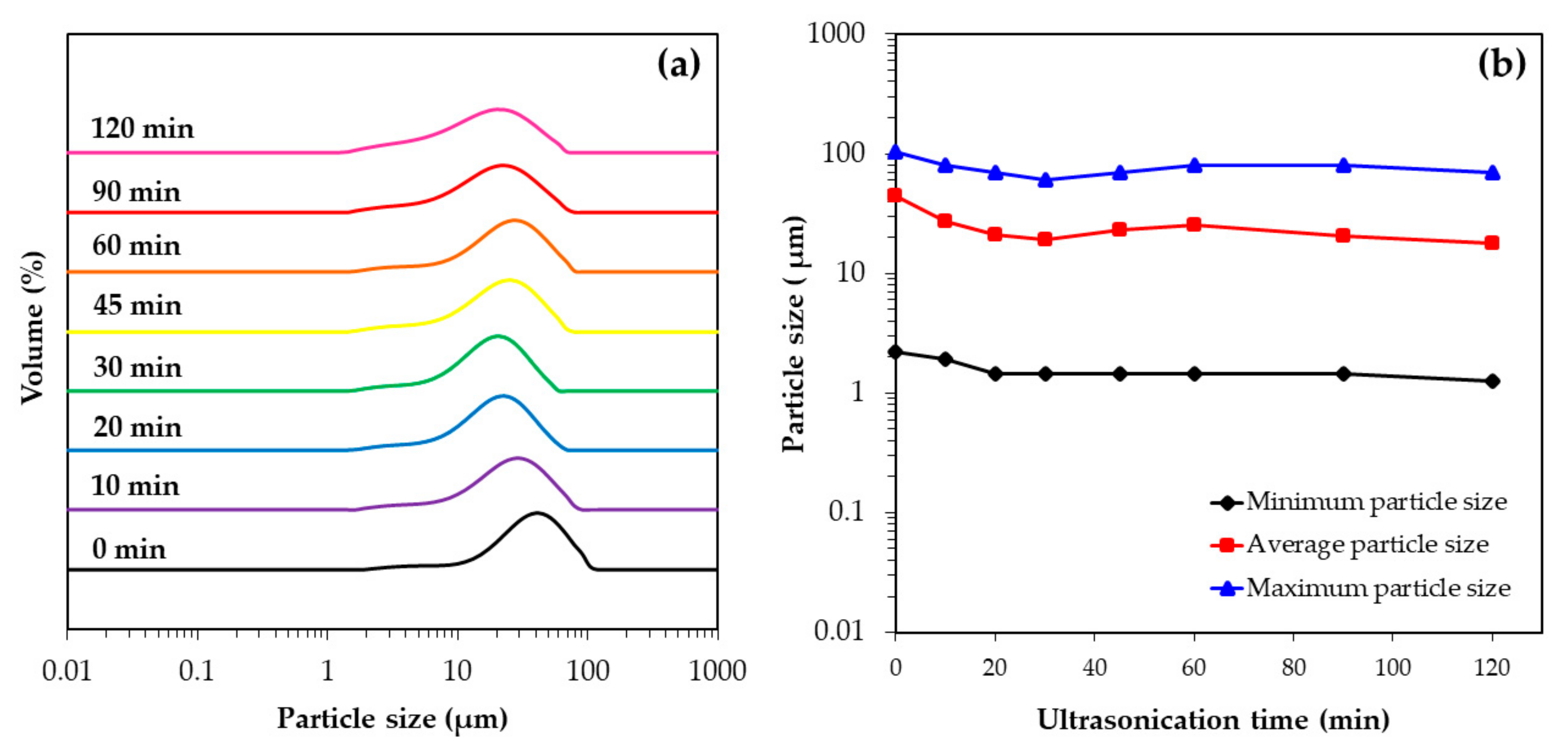 Polymers 13 00100 g002