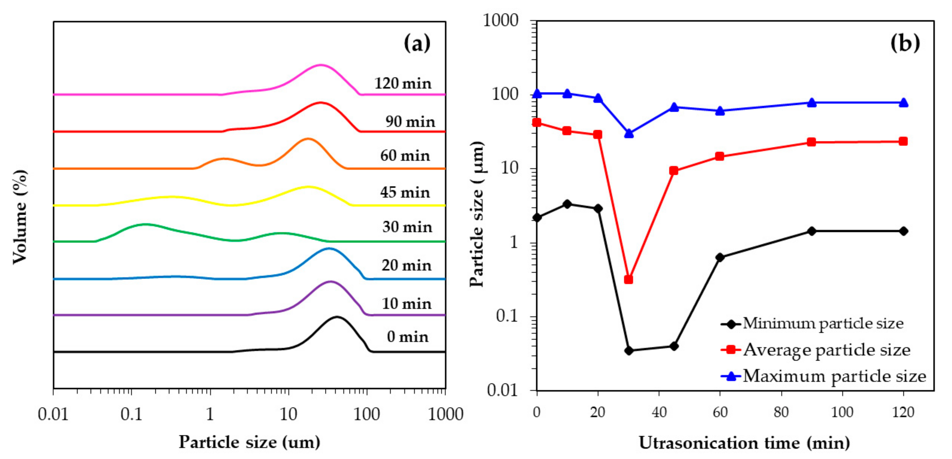 Polymers 13 00100 g003