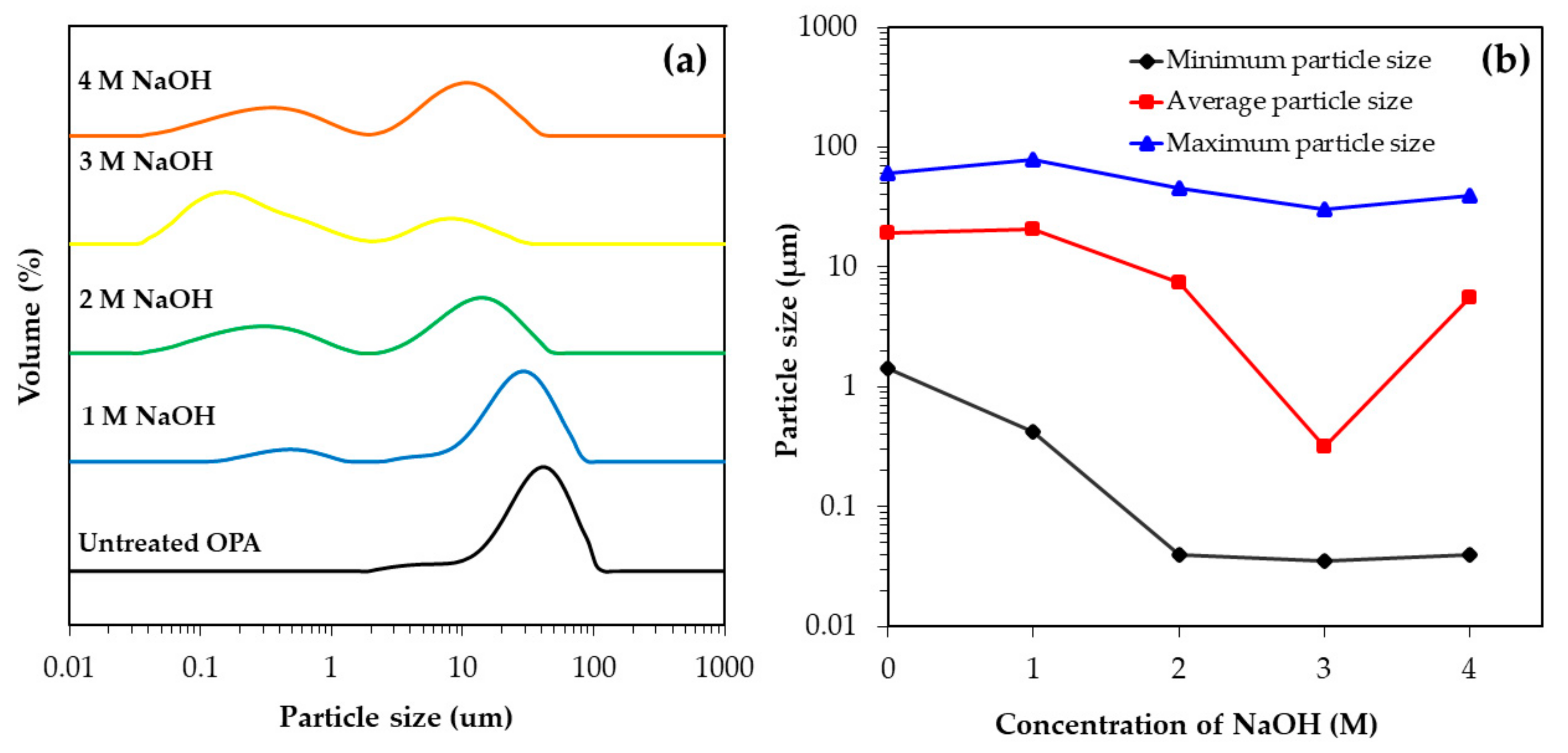 Polymers 13 00100 g004