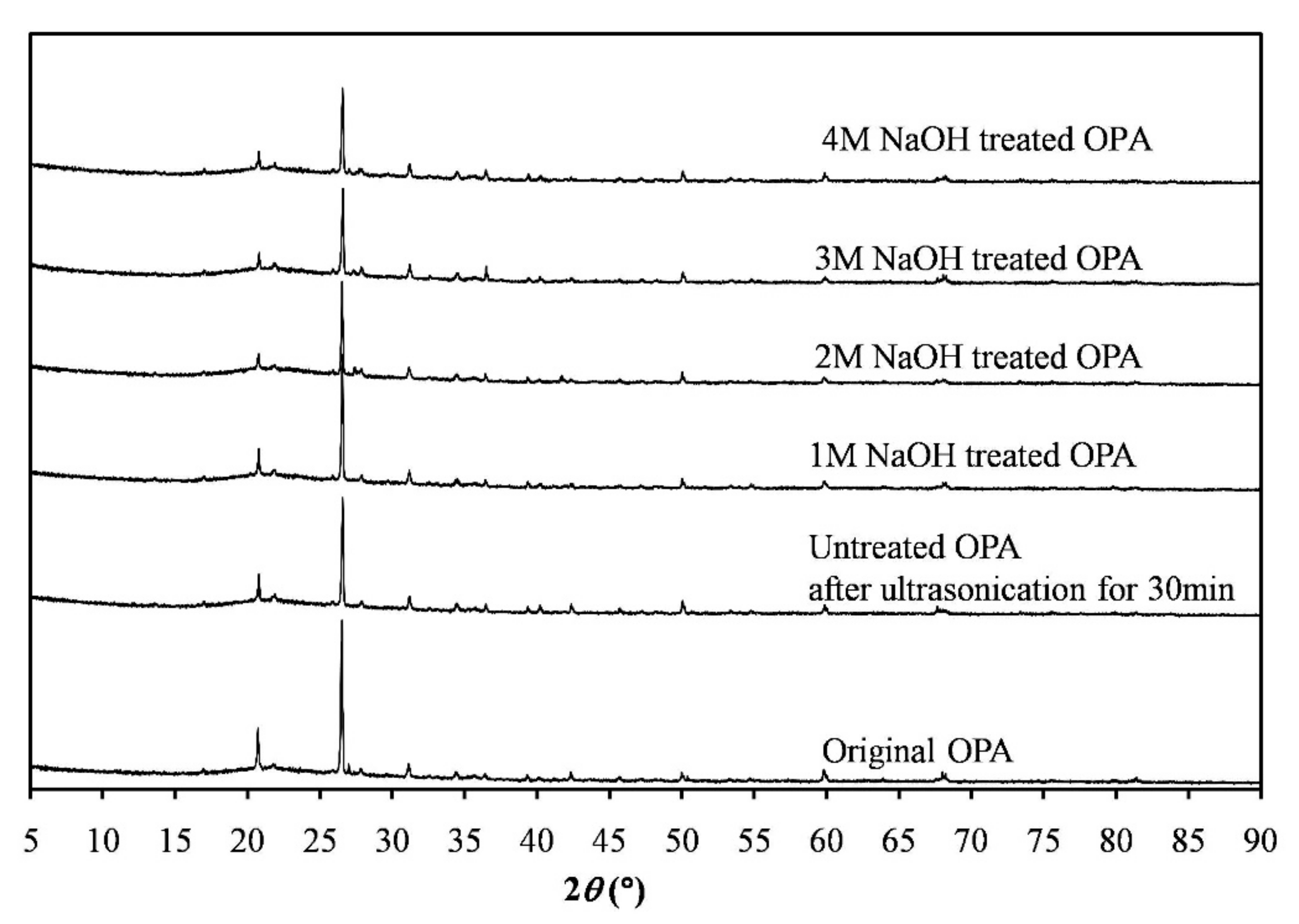 Polymers 13 00100 g007