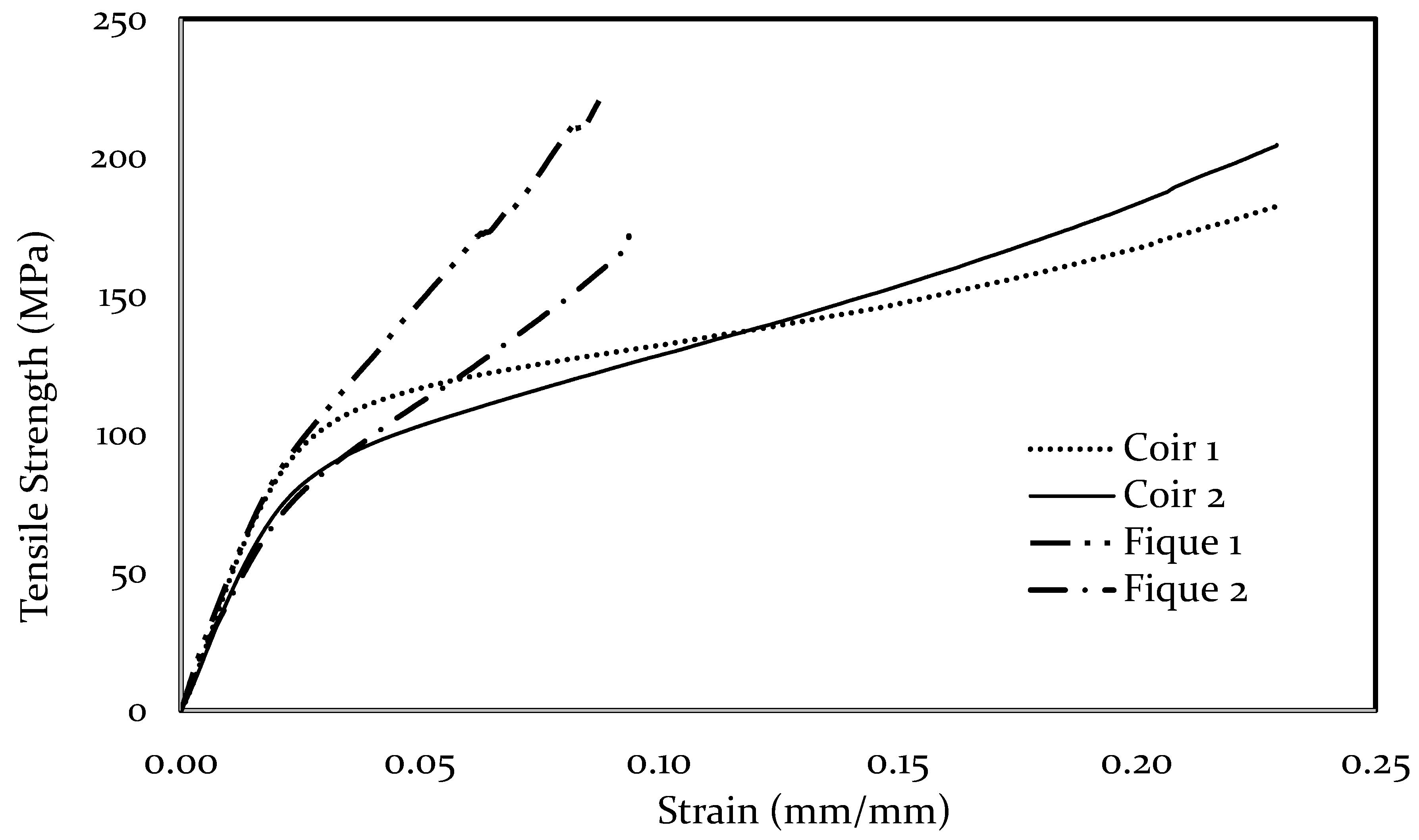 Polymers 13 00101 g005