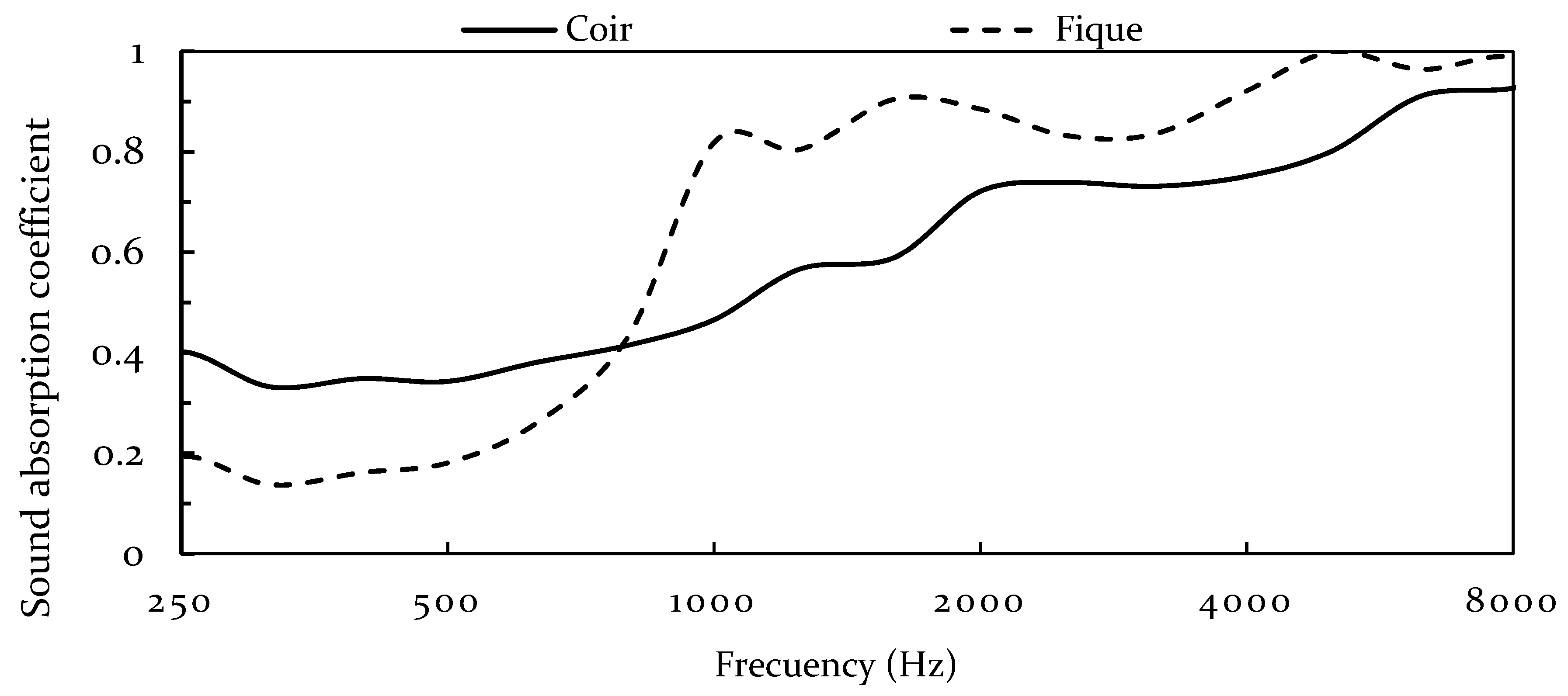 Polymers 13 00101 g014