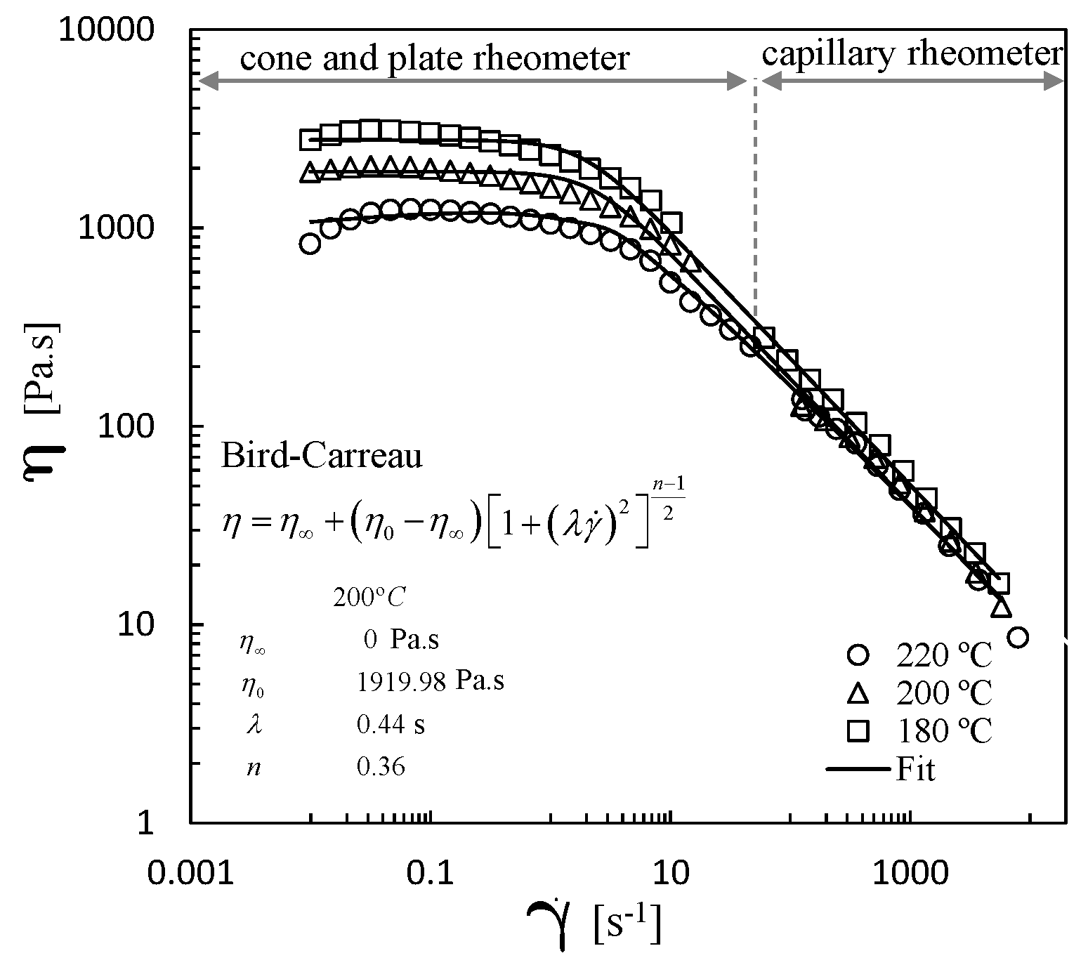 Polymers 13 00102 g004